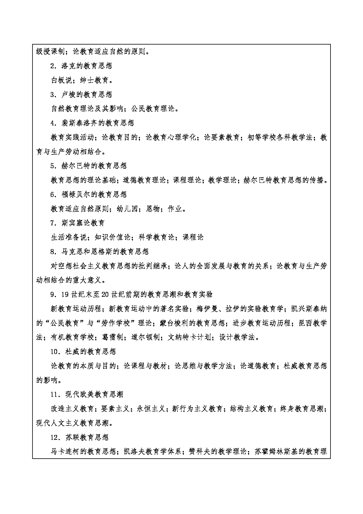 2024考研大纲：重庆三峡学院2024年考研 015教师教育学院 3.同等学力加试科目中外教育史 考试大纲第8页