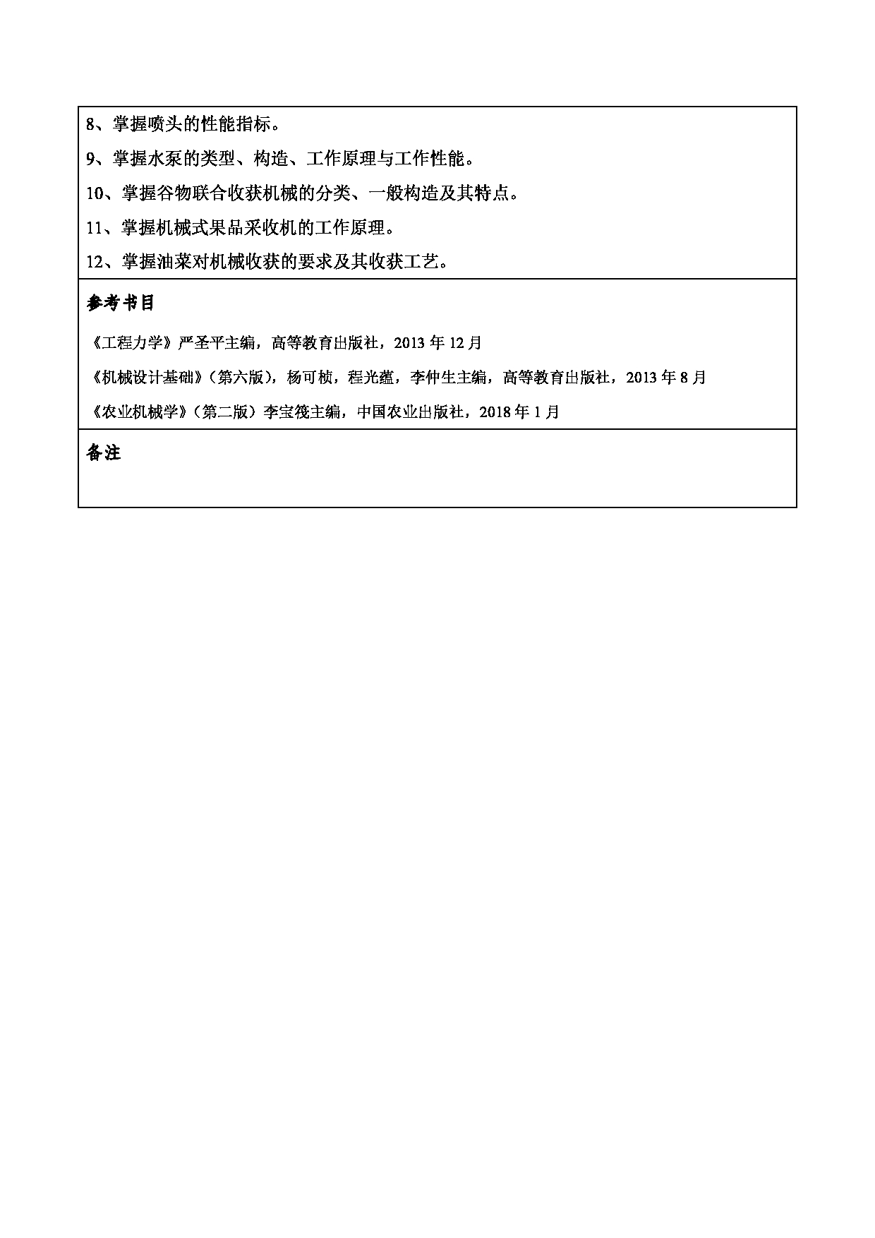 2024考研大纲：重庆三峡学院2024年考研 004机械工程学院 1.初试自命题科目341农业知识综合三 考试大纲第4页