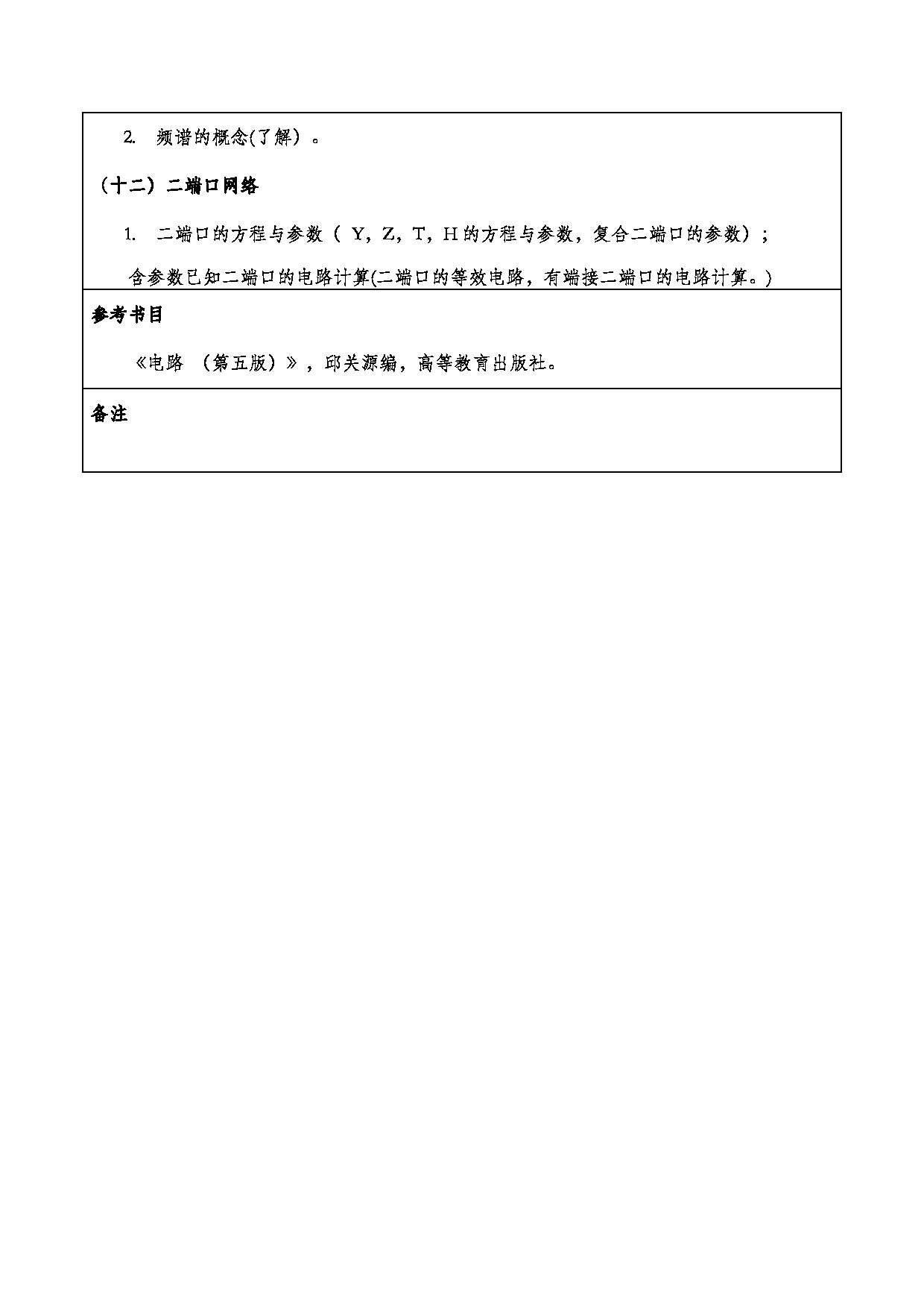 2024考研大纲：重庆三峡学院2024年考研 004机械工程学院 1.初试自命题科目801电路分析基础 考试大纲第4页