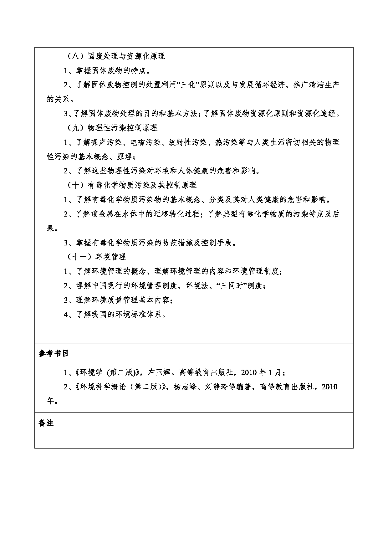 2024考研大纲：重庆三峡学院2024年考研 006环境与化学工程学院 2.复试笔试科目环境学概论 考试大纲第3页