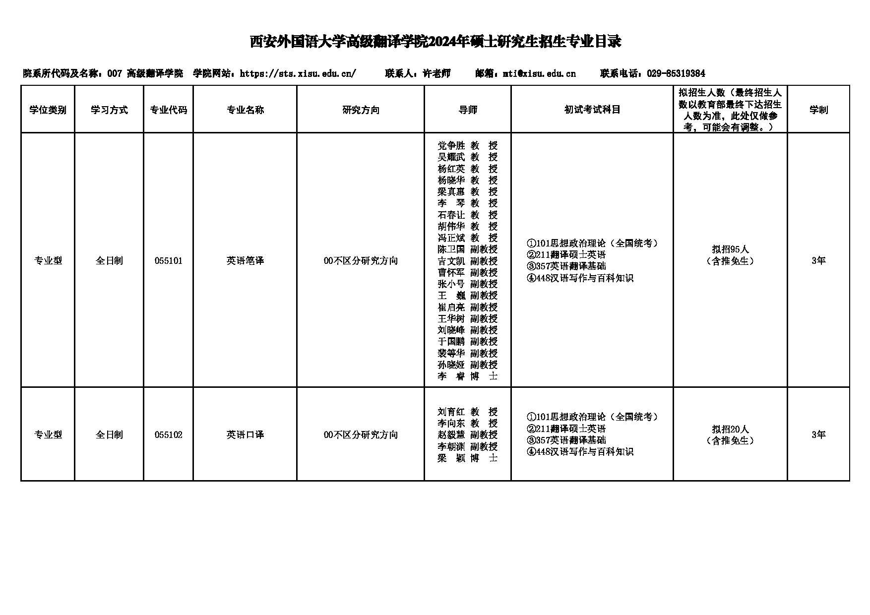 2024招生目录：西安外国语大学2024年考研 007高级翻译学院 招生目录第1页