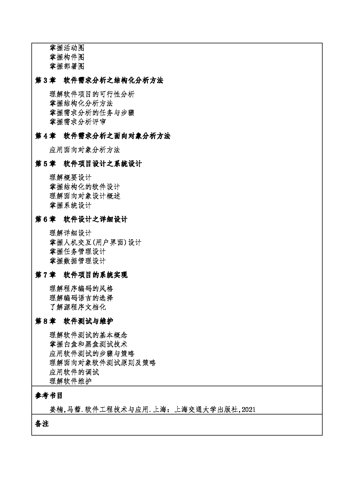 2024考研大纲：重庆三峡学院2024年考研 013计算机科学与工程学院 3.同等学力加试科目软件工程 考试大纲第2页