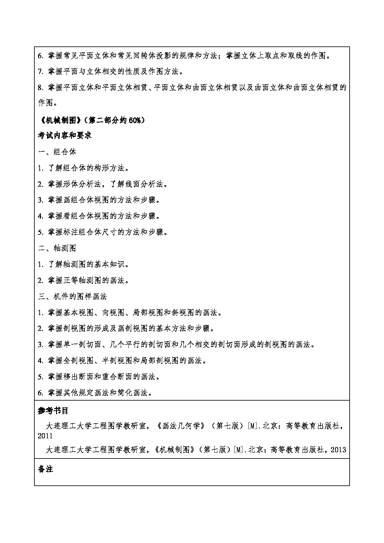 2024考研大纲：重庆三峡学院2024年考研 004机械工程学院 2.复试笔试科目机械制图 考试大纲第2页