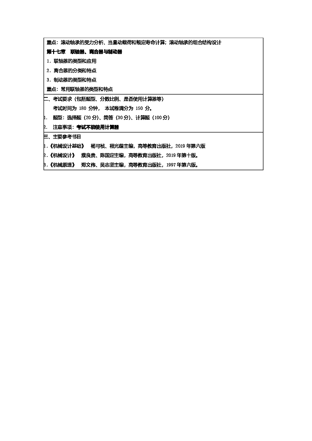 2024考研大纲：常州大学2024年考研自命题科目 855 机械设计基础 考试大纲第4页