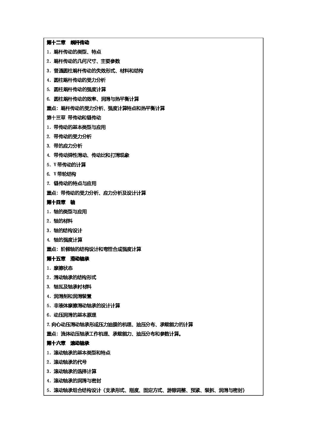 2024考研大纲：常州大学2024年考研自命题科目 855 机械设计基础 考试大纲第3页