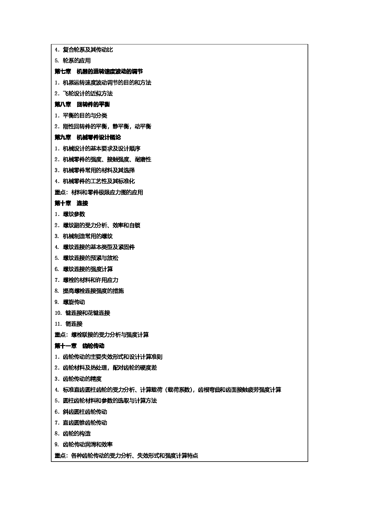 2024考研大纲：常州大学2024年考研自命题科目 855 机械设计基础 考试大纲第2页