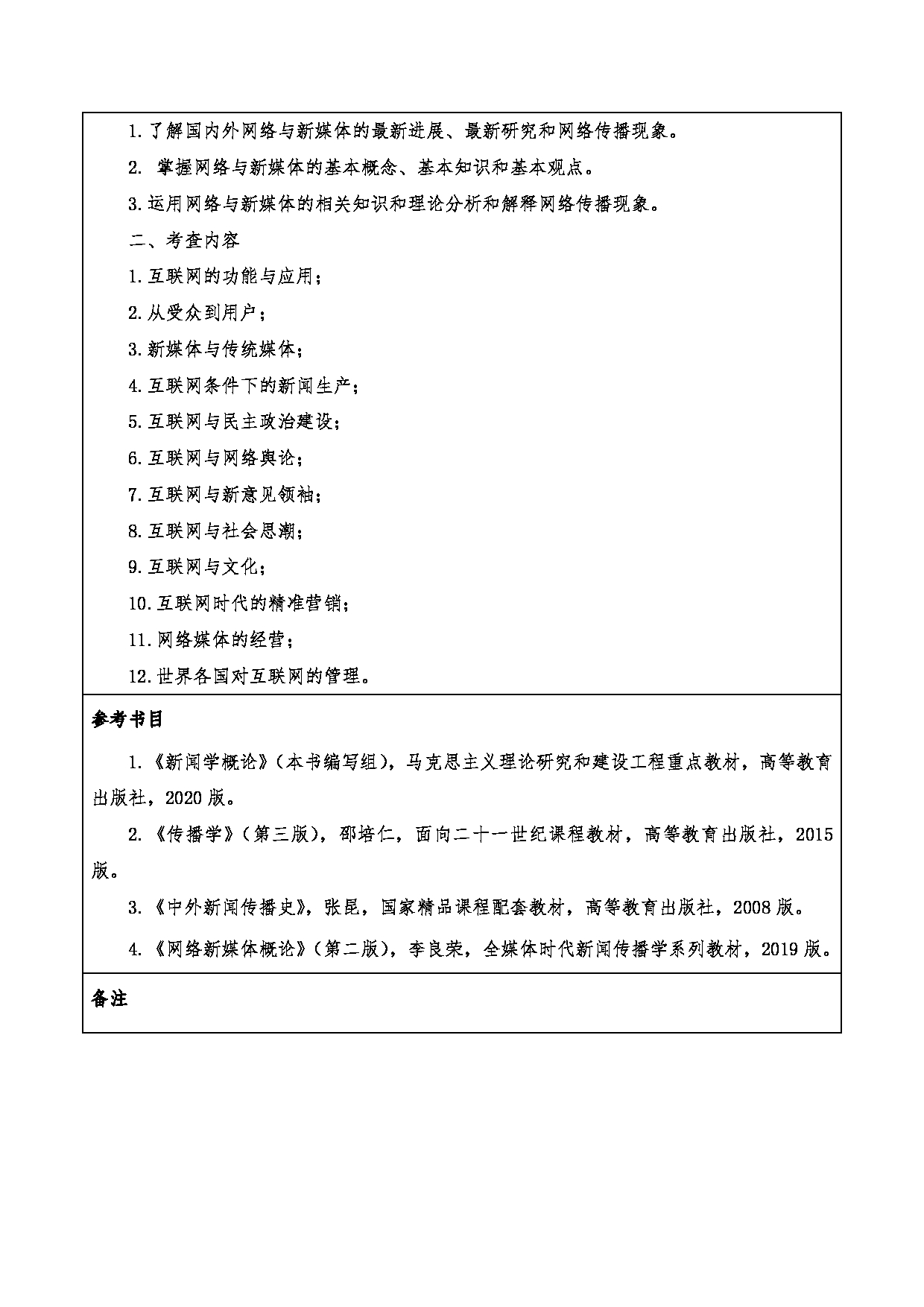 2024考研大纲：重庆三峡学院2024年考研 017传媒学院 1.初试自命题科目440新闻与传播专业基础 考试大纲第4页