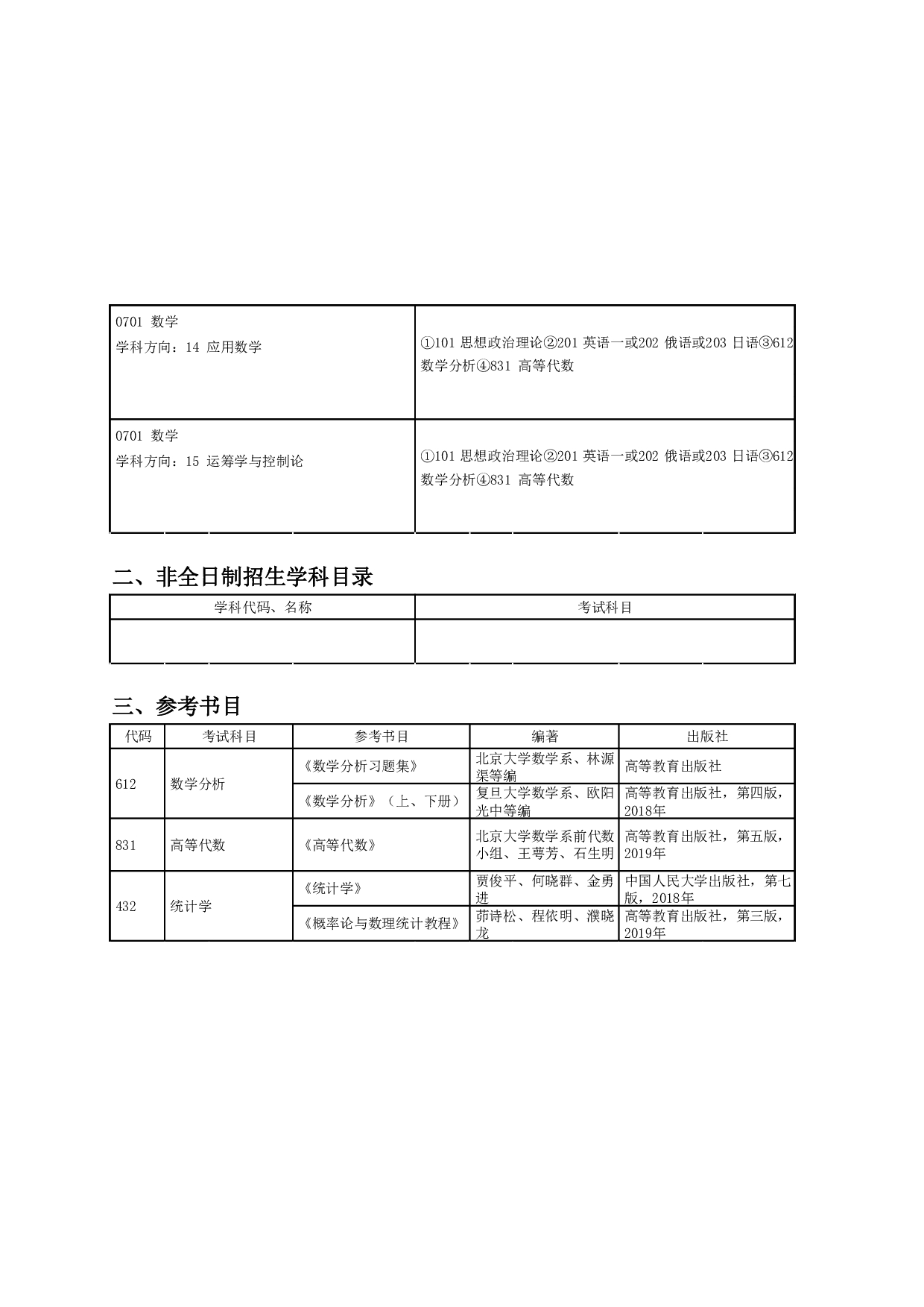 2024招生目录：哈尔滨工业大学2024年数学学院 研究生招生专业目录第2页