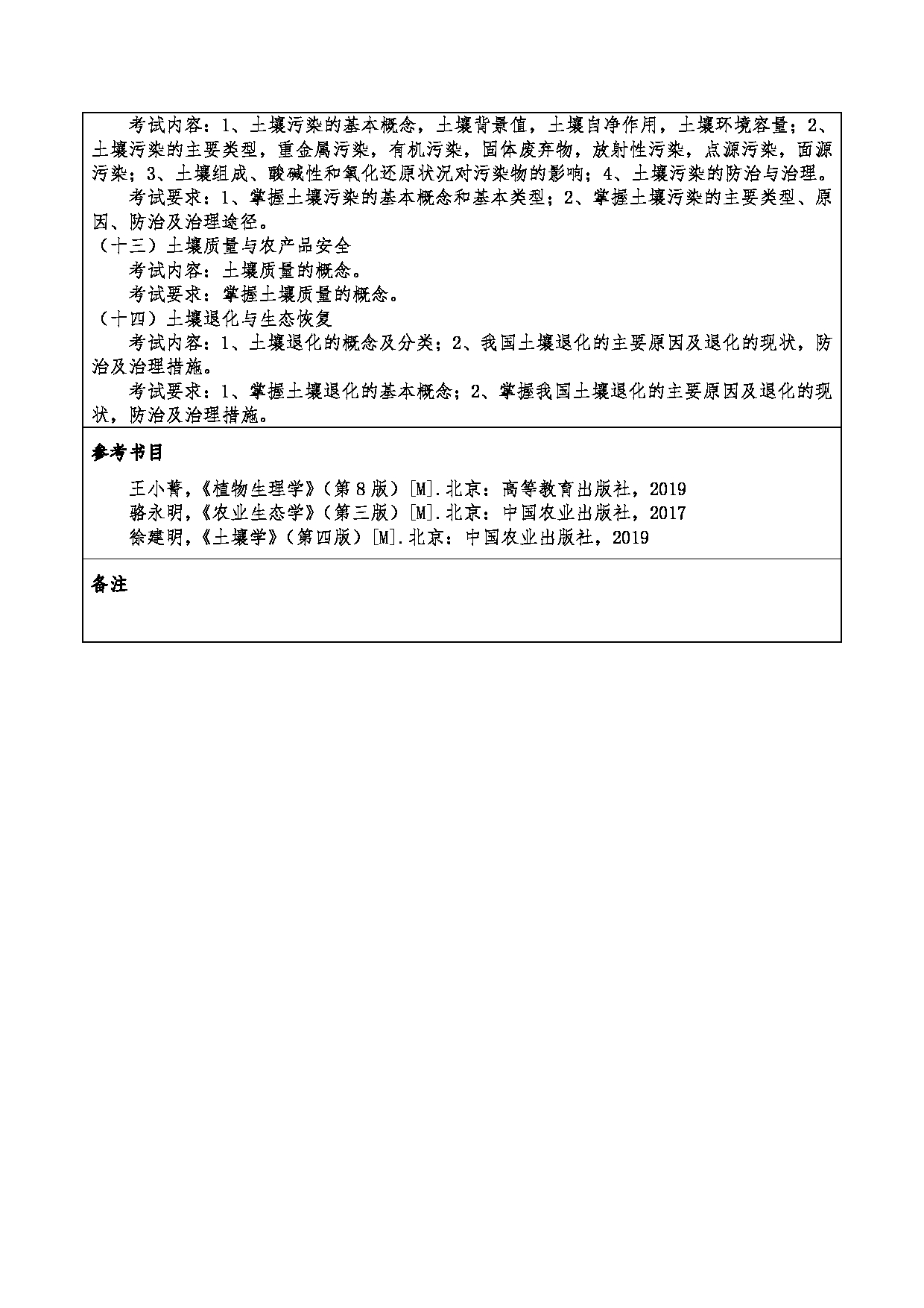 2024考研大纲：重庆三峡学院2024年考研 008生工学院 1.初试自命题科目339农业知识综合一 考试大纲第6页