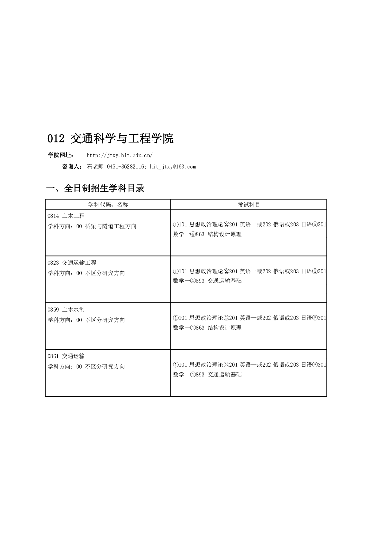 2024招生目录：哈尔滨工业大学2024年交通科学与工程学院 研究生招生专业目录第1页