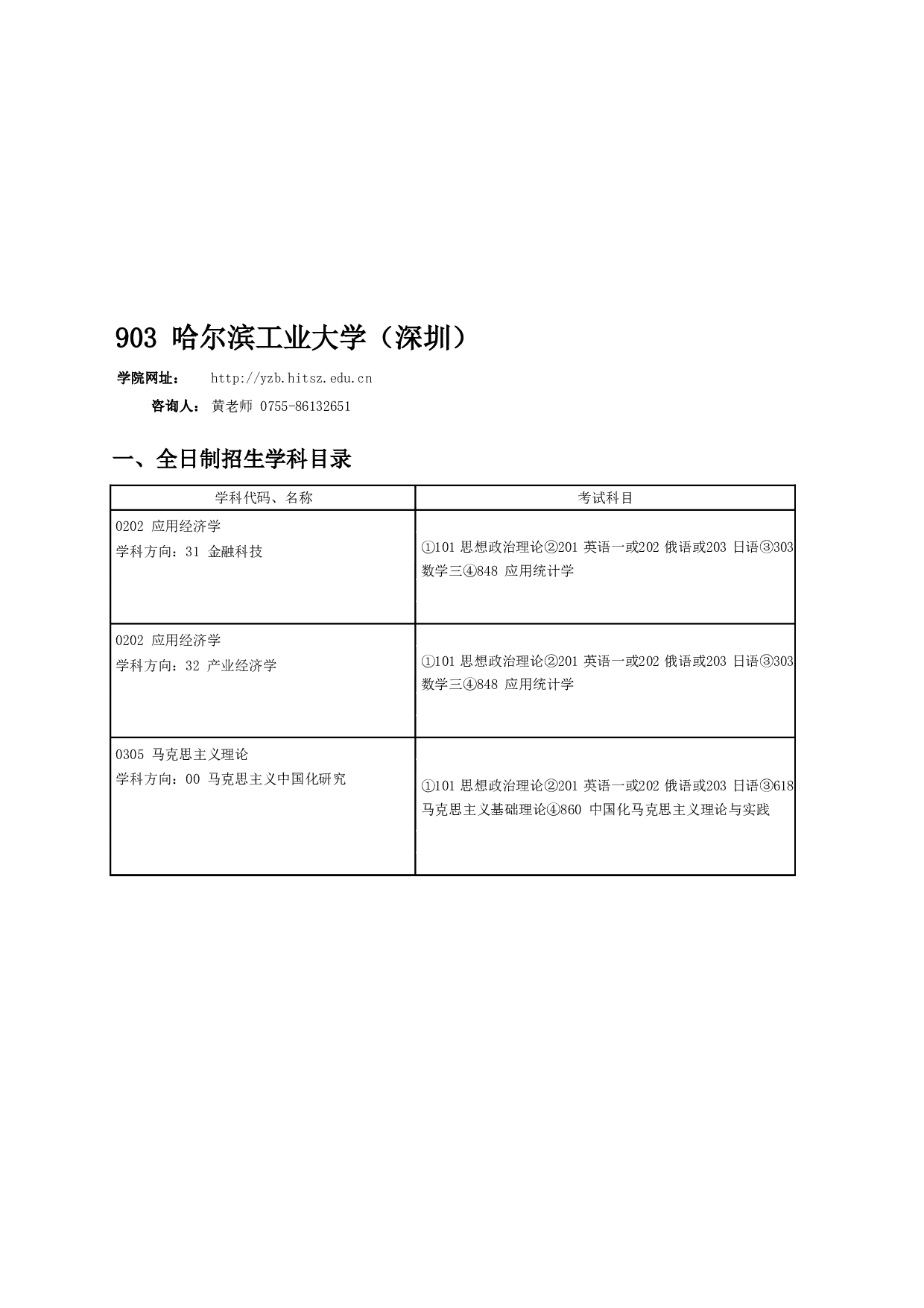 2024招生目录：哈尔滨工业大学2024年哈工大（深圳） 研究生招生专业目录第1页