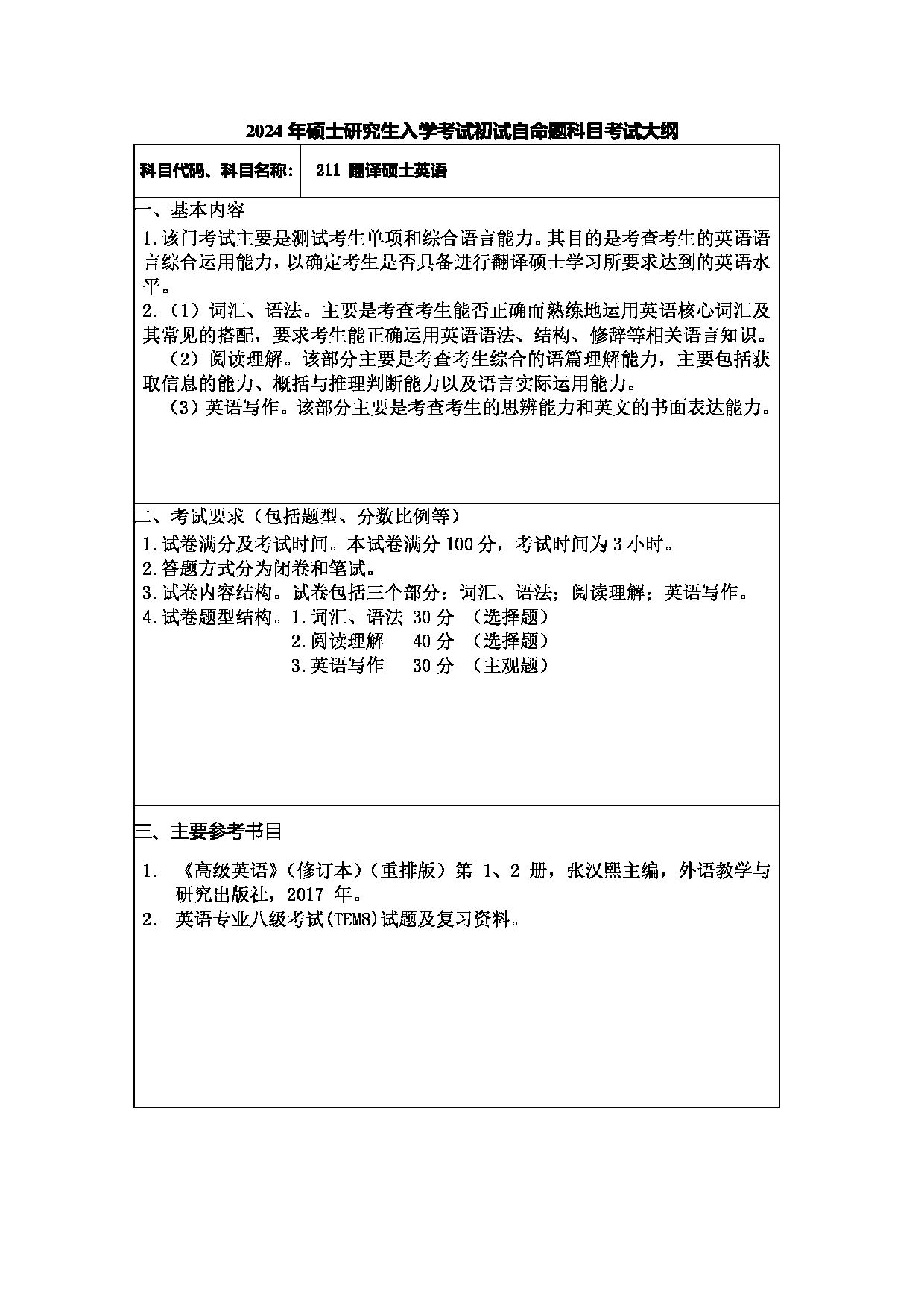 2024考研大纲：常州大学2024年考研自命题科目 211 翻译硕士英语 考试大纲第1页