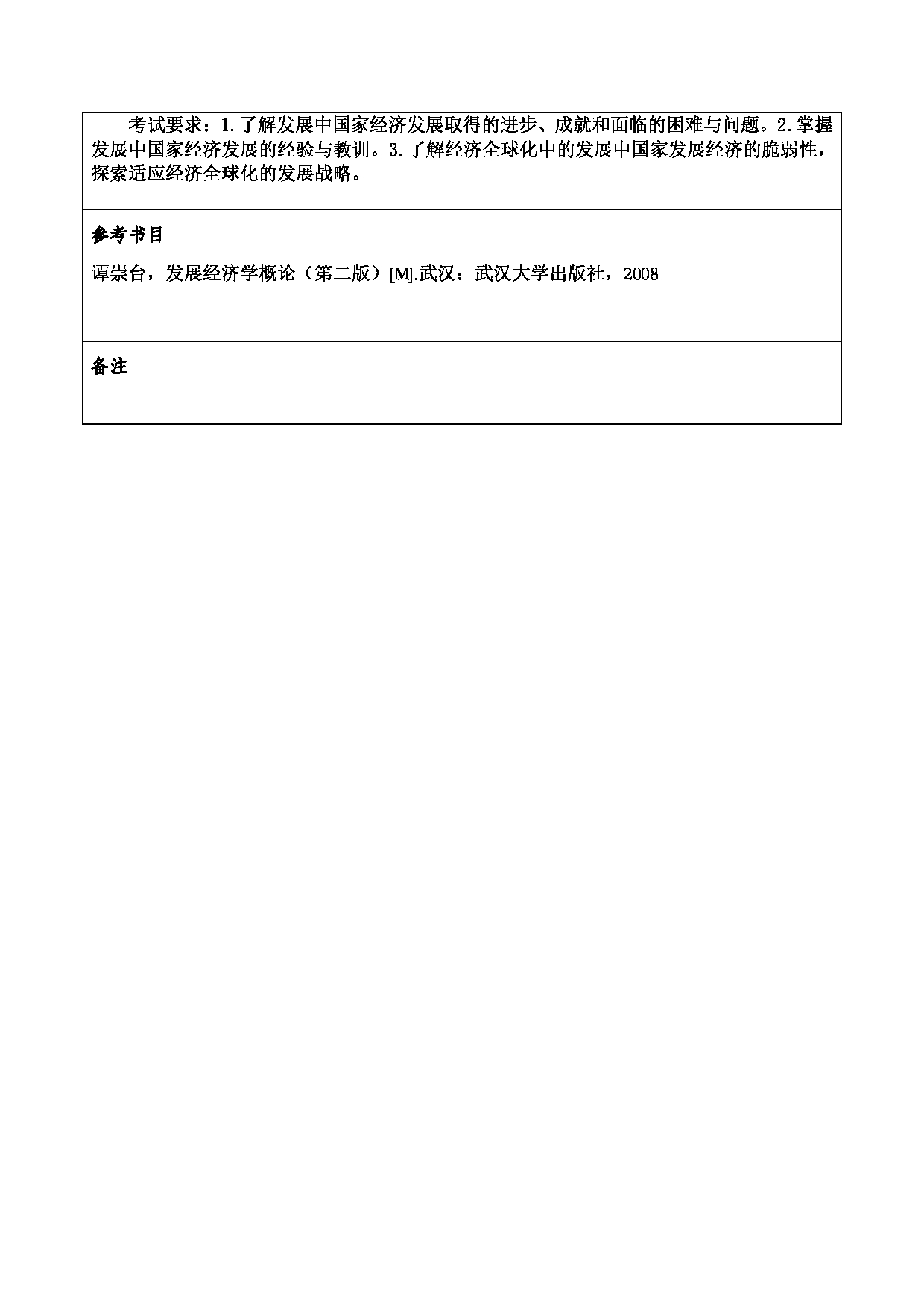 2024考研大纲：重庆三峡学院2024年考研 012财经学院 3.同等学力加试科目发展经济学 考试大纲第3页