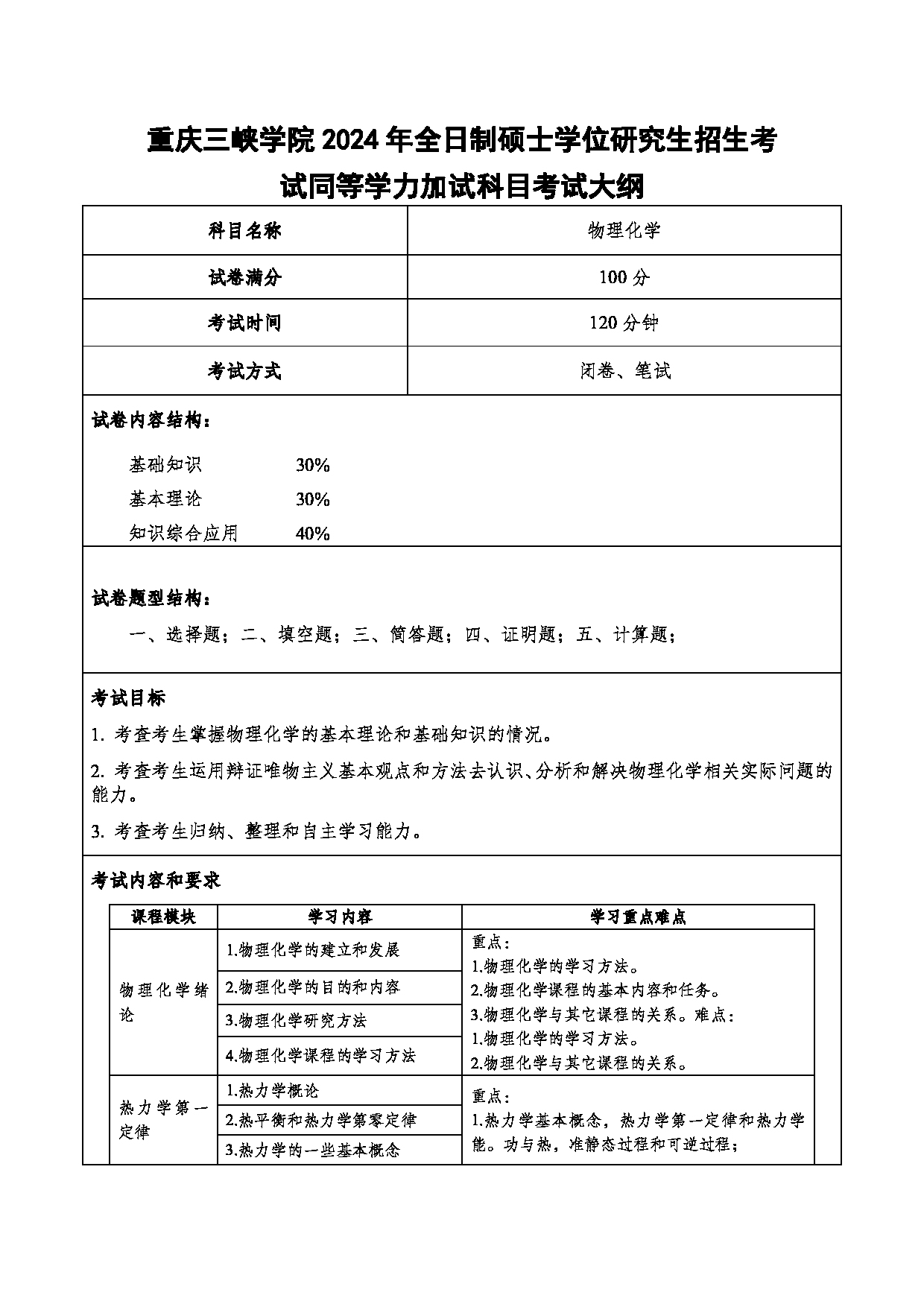 2024考研大纲：重庆三峡学院2024年考研 006环境与化学工程学院 3.同等学力加试科目物理化学 考试大纲第1页