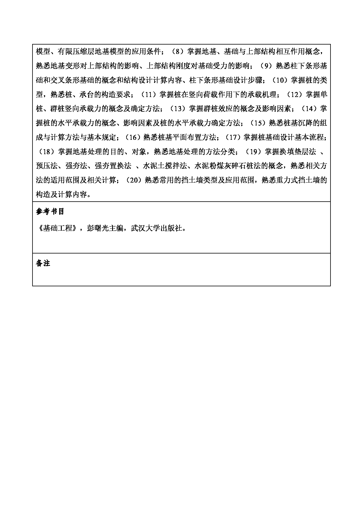 2024考研大纲：重庆三峡学院2024年考研 014土木工程学院 2.复试笔试科目基础工程 考试大纲第2页