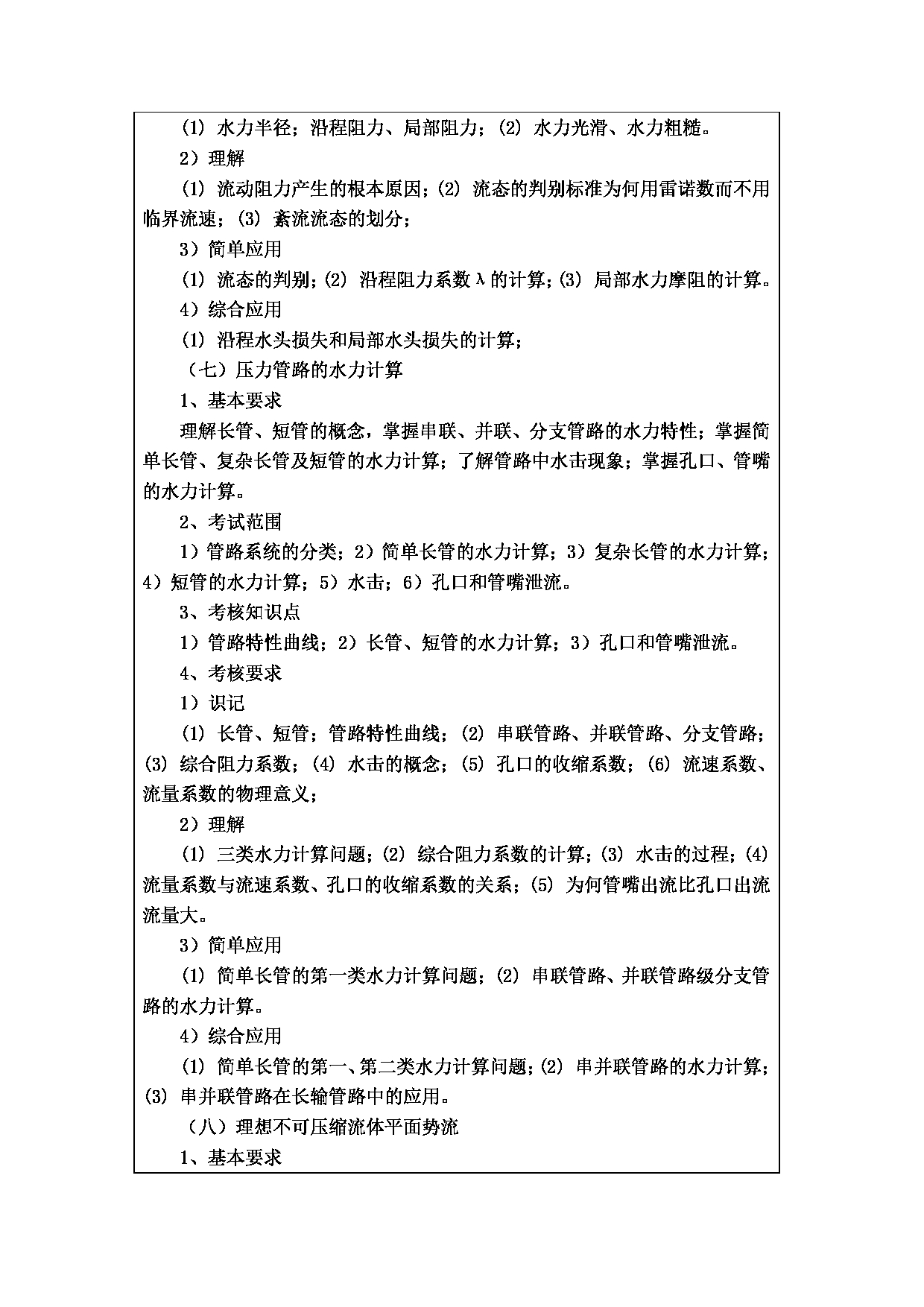 2024考研大纲：常州大学2024年考研自命题科目 851工程流体力学 考试大纲第5页