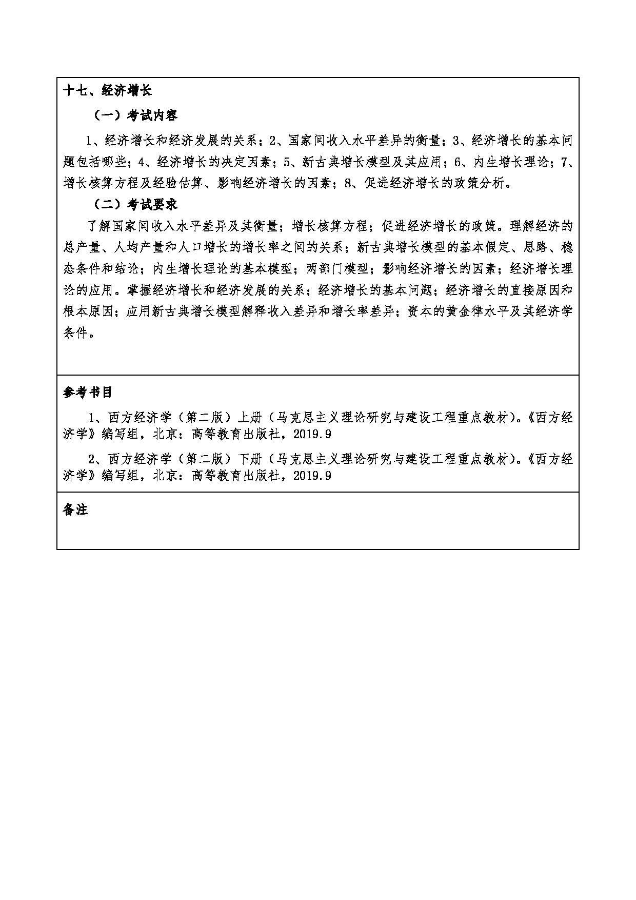 2024考研大纲：重庆三峡学院2024年考研 012财经学院 1.初试自命题科目902经济学综合 考试大纲第8页