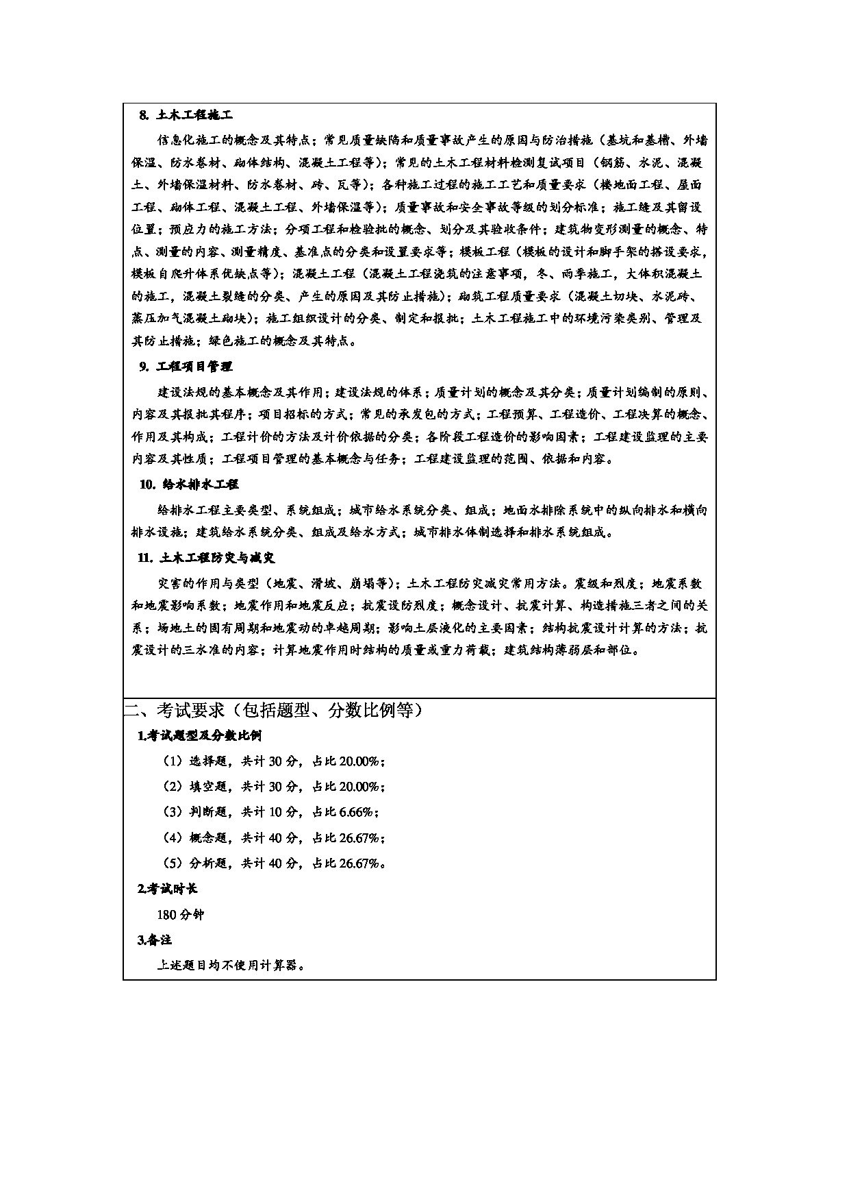 2024考研大纲：常州大学2024年考研自命题科目 835土木工程概论 考试大纲第2页