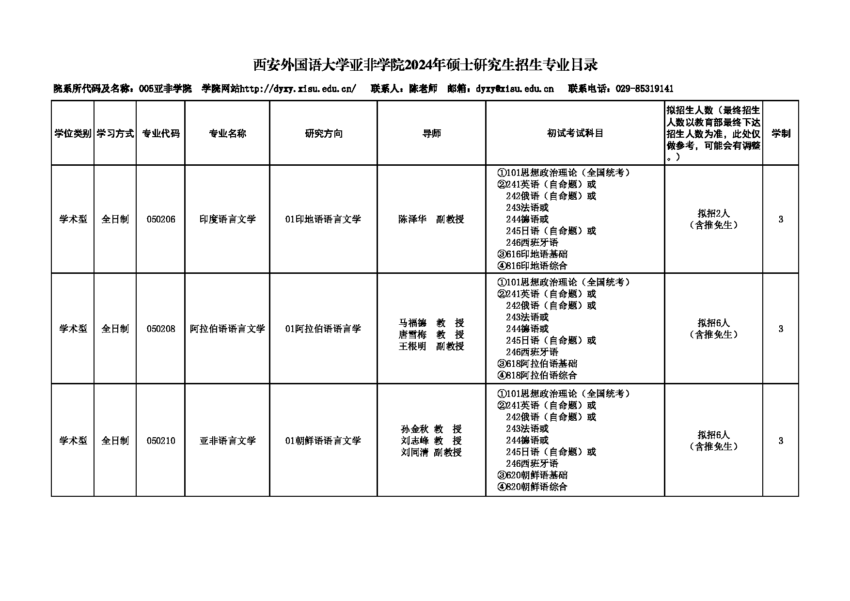 2024招生目录：西安外国语大学2024年考研 005亚非学院 招生目录第1页