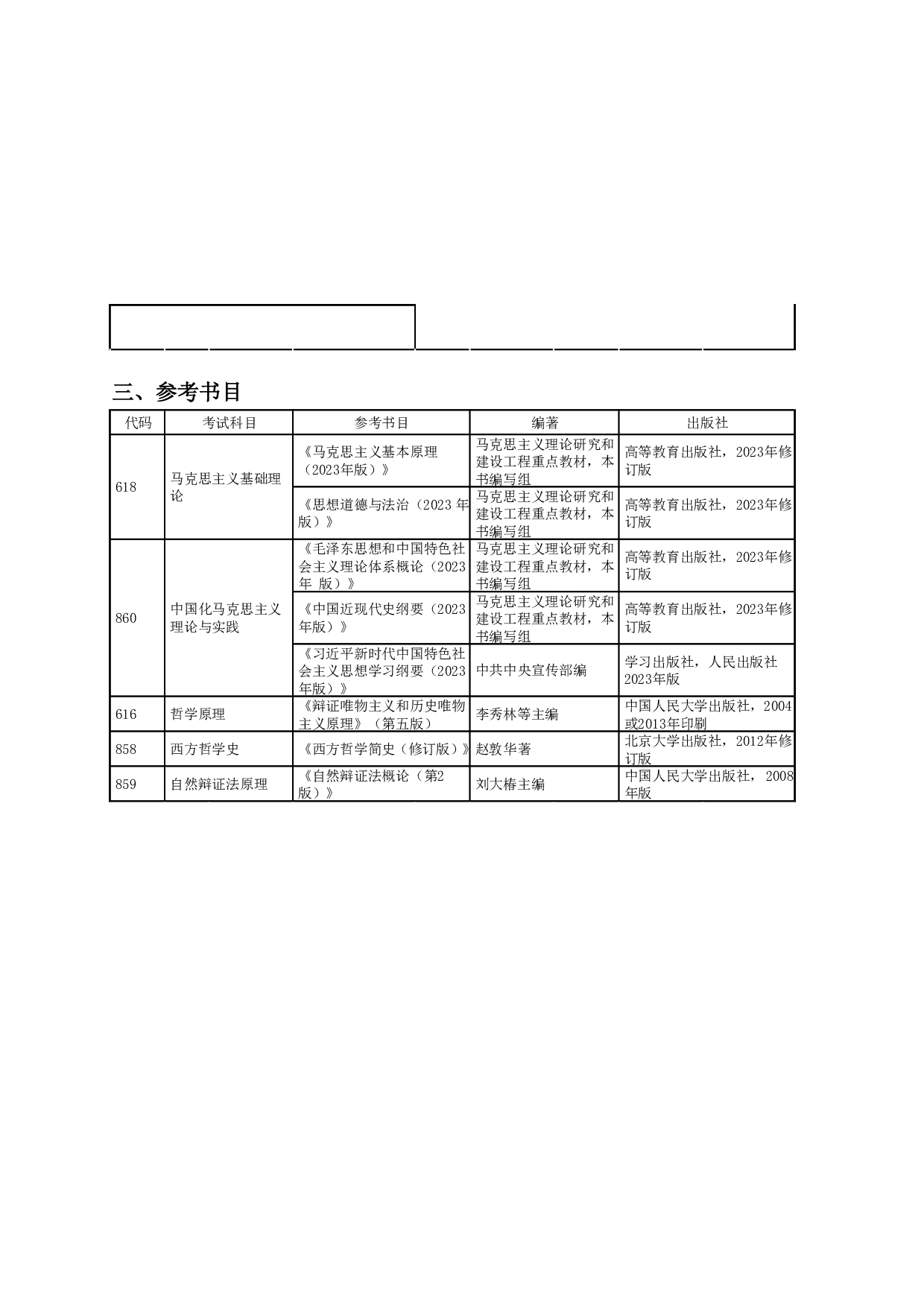 2024招生目录：哈尔滨工业大学2024年马克思主义学院 研究生招生专业目录第2页