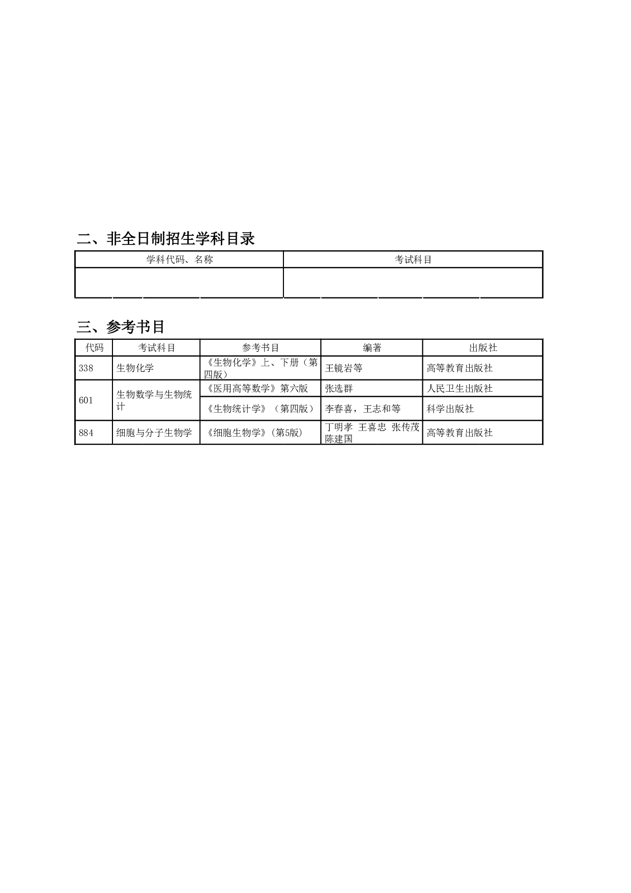 2024招生目录：哈尔滨工业大学2024年生命科学与技术学院 研究生招生专业目录第2页