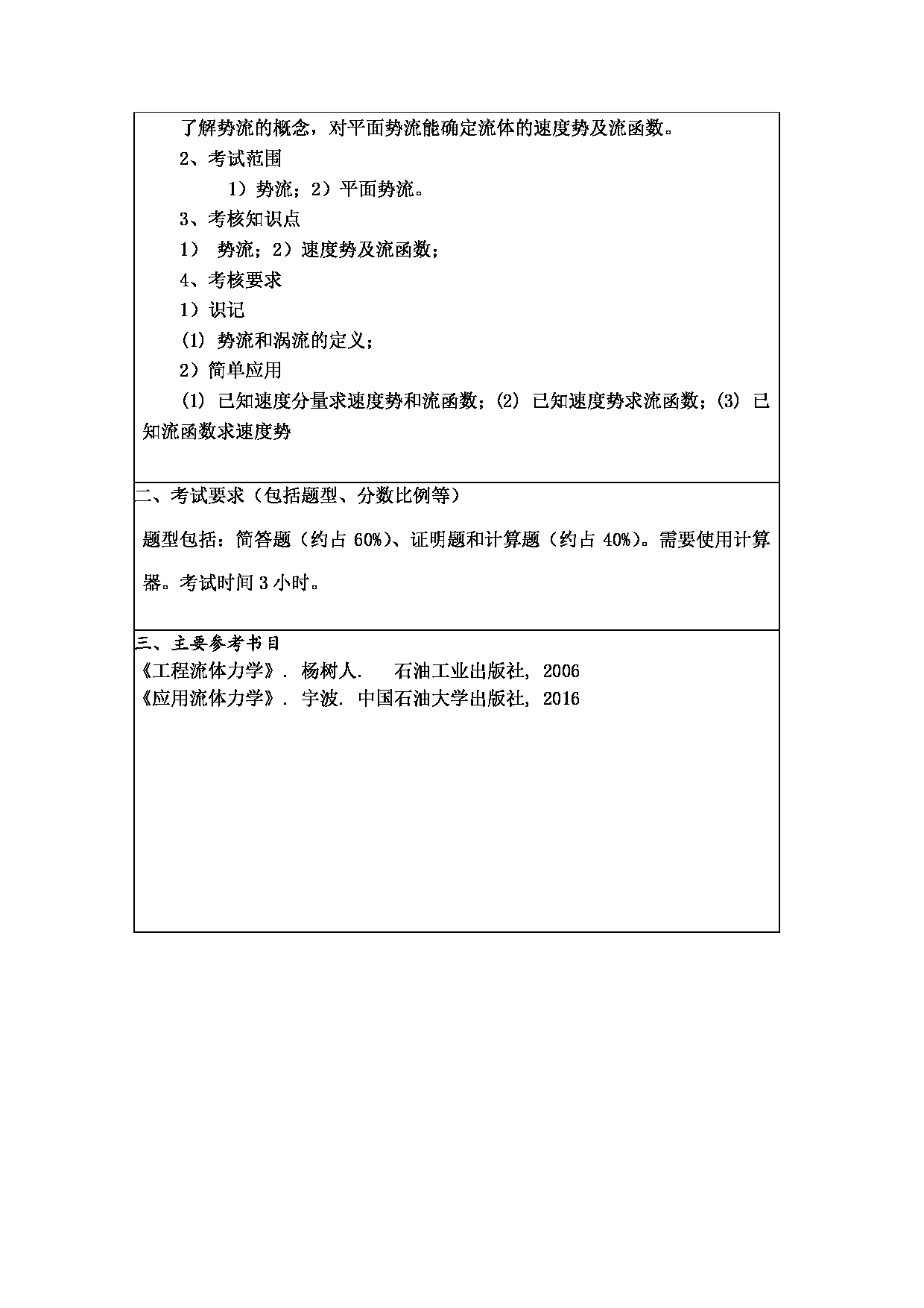 2024考研大纲：常州大学2024年考研自命题科目 851工程流体力学 考试大纲第6页