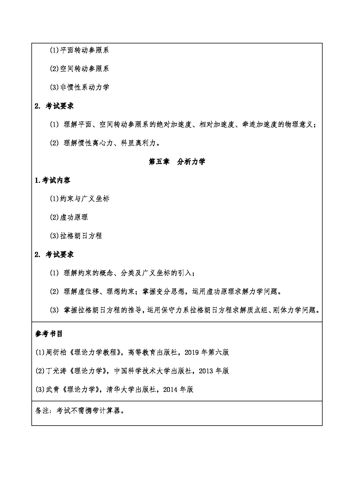 2024考研大纲：重庆三峡学院2024年考研 015教师教育学院 3.同等学力加试科目理论力学 考试大纲第4页