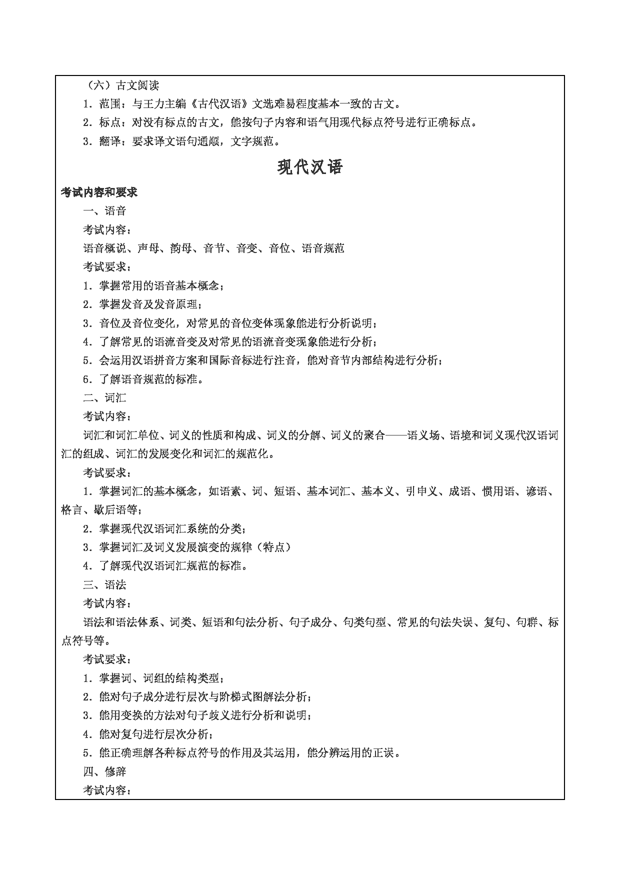 2024考研大纲：重庆三峡学院2024年考研 001文学院 1.初试自命题科目805汉语综合 考试大纲第3页