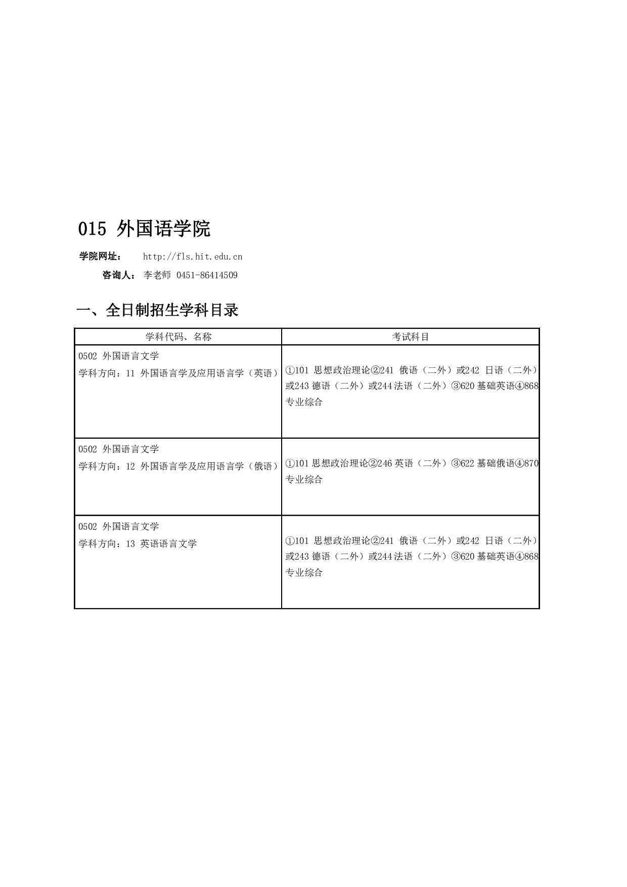 2024招生目录：哈尔滨工业大学2024年外国语学院 研究生招生专业目录第1页