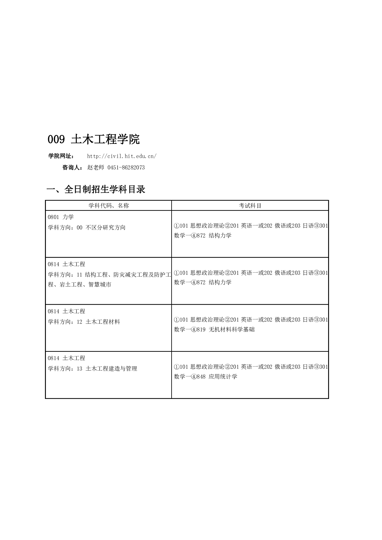 2024招生目录：哈尔滨工业大学2024年土木学院 研究生招生专业目录第1页