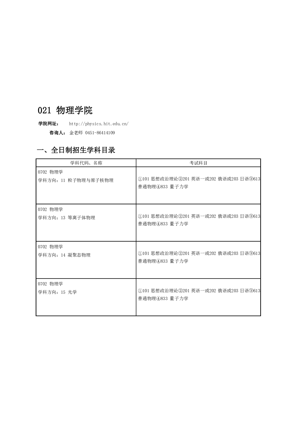 2024招生目录：哈尔滨工业大学2024年物理学院 研究生招生专业目录第1页