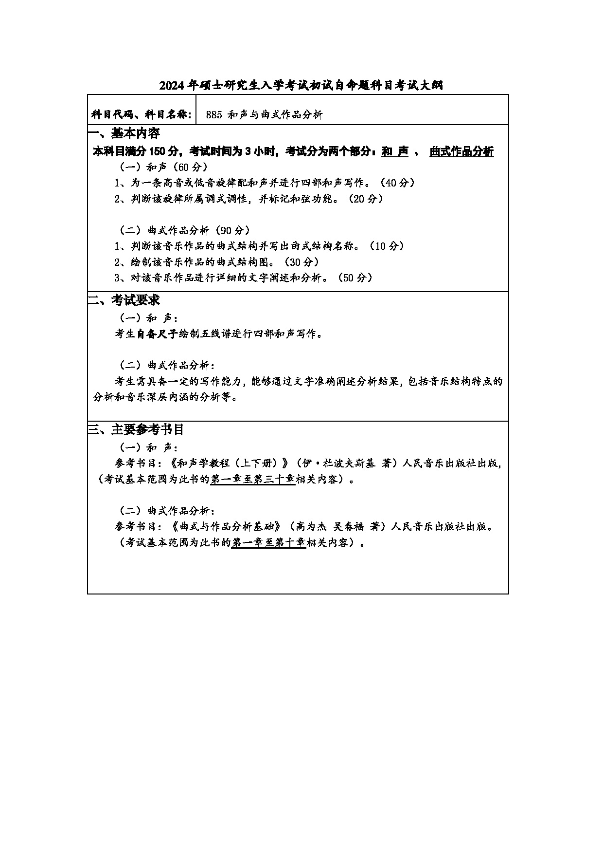 2024考研大纲：常州大学2024年考研自命题科目 885 和声与曲式作品分析  考试大纲第1页