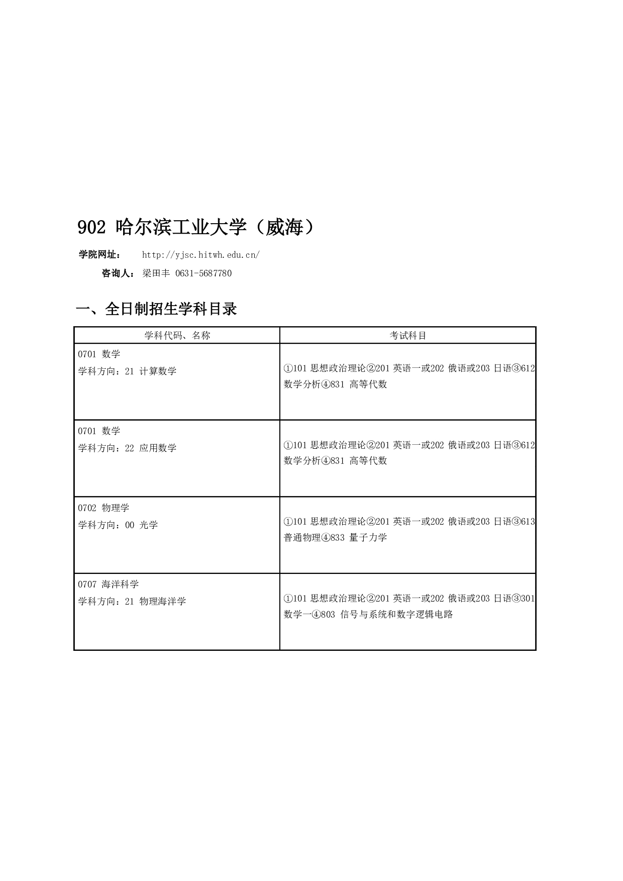 2024招生目录：哈尔滨工业大学2024年哈工大（威海） 研究生招生专业目录第1页