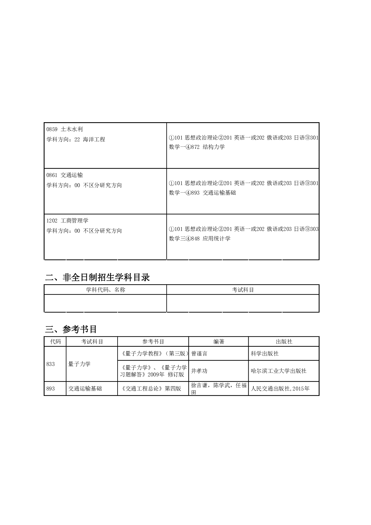 2024招生目录：哈尔滨工业大学2024年哈工大（威海） 研究生招生专业目录第8页