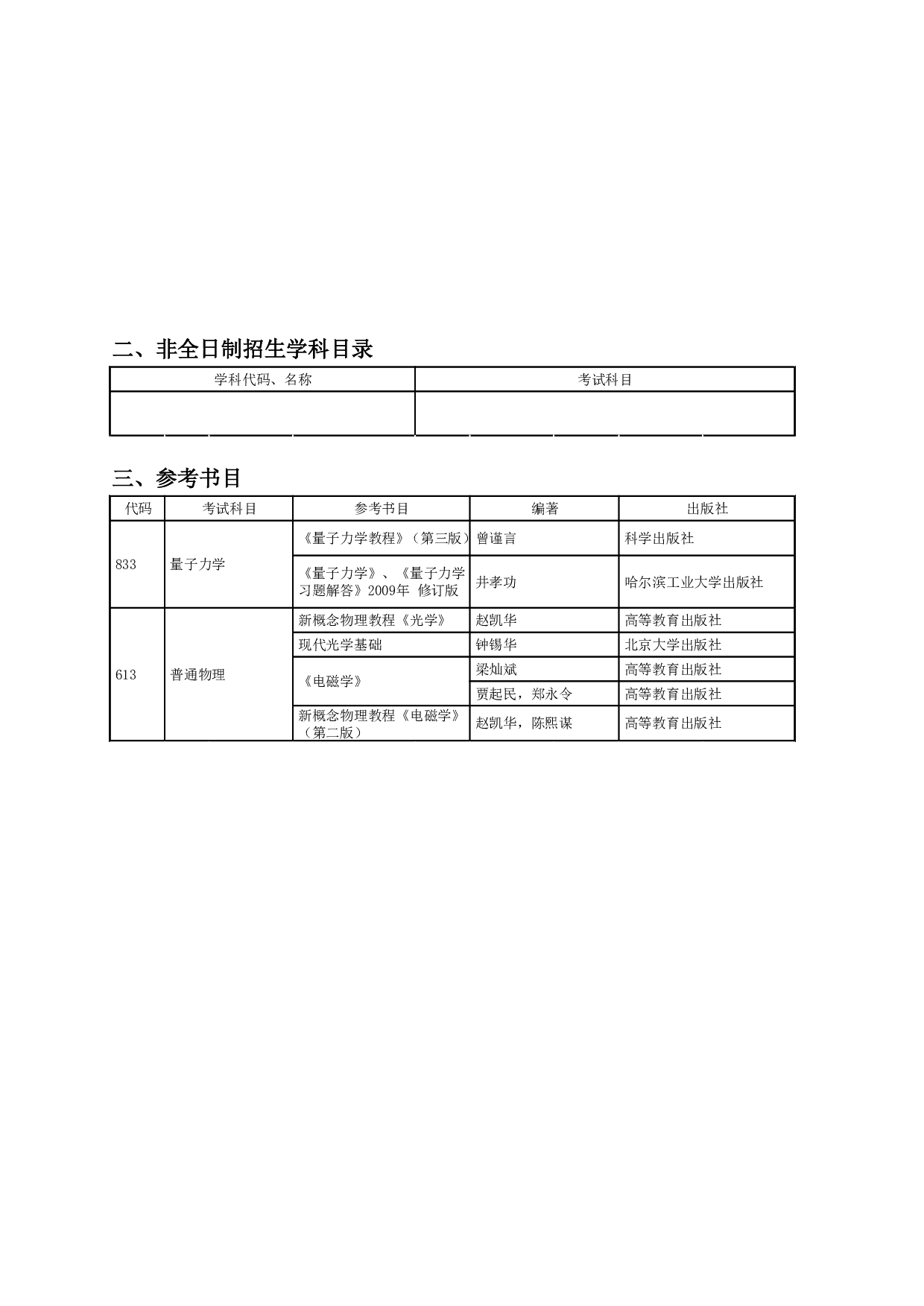 2024招生目录：哈尔滨工业大学2024年物理学院 研究生招生专业目录第2页