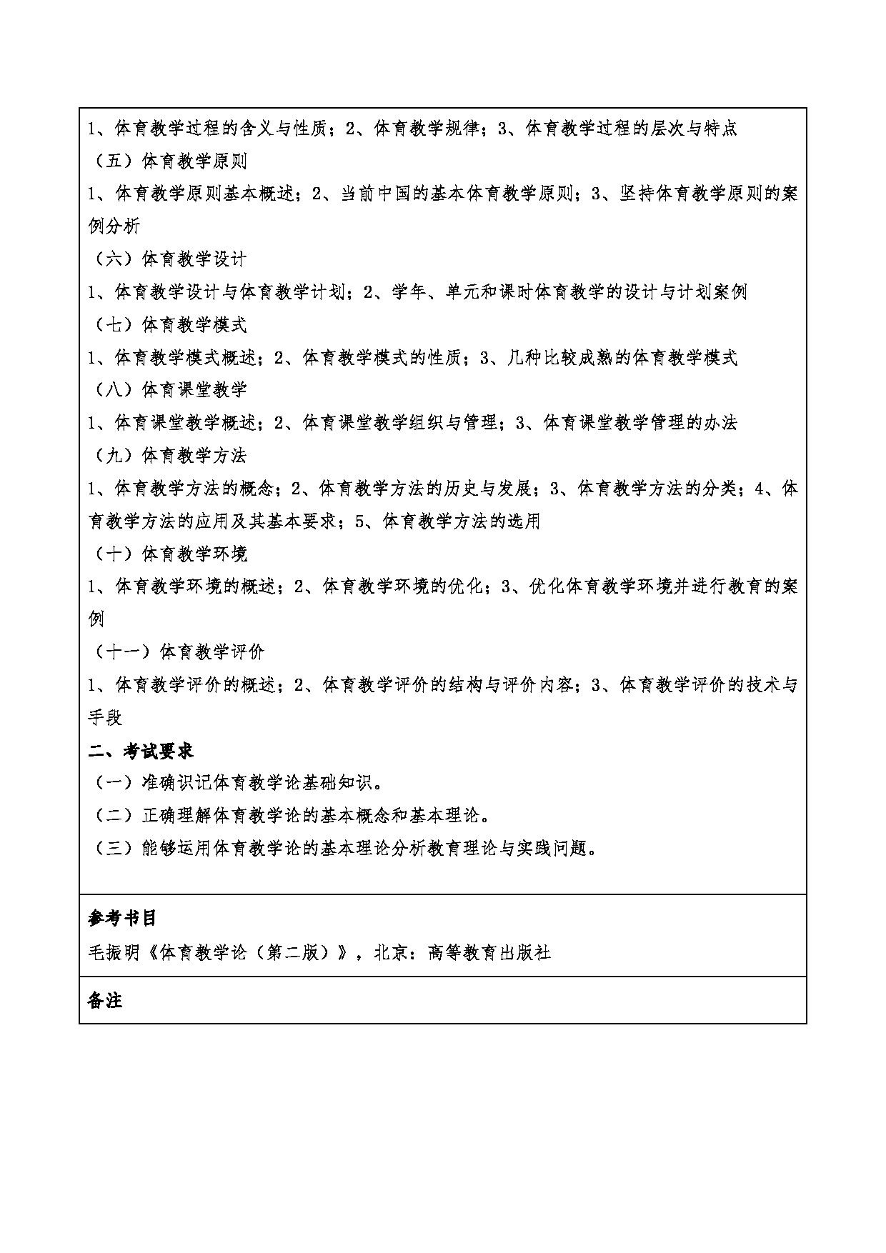 2024考研大纲：重庆三峡学院2024年考研 010体育与健康学院 2.复试笔试科目体育教学论 考试大纲第2页