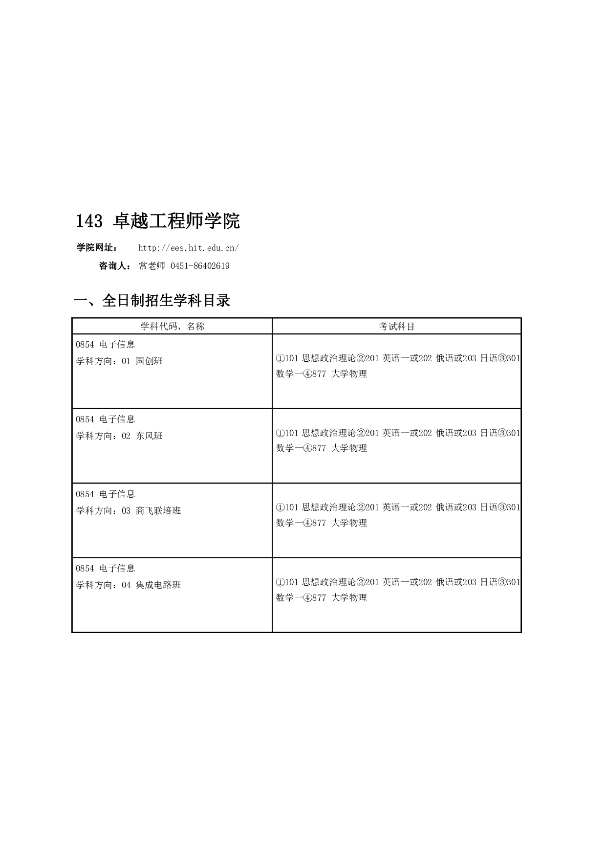 2024招生目录：哈尔滨工业大学2024年卓越工程师学院 研究生招生专业目录第1页