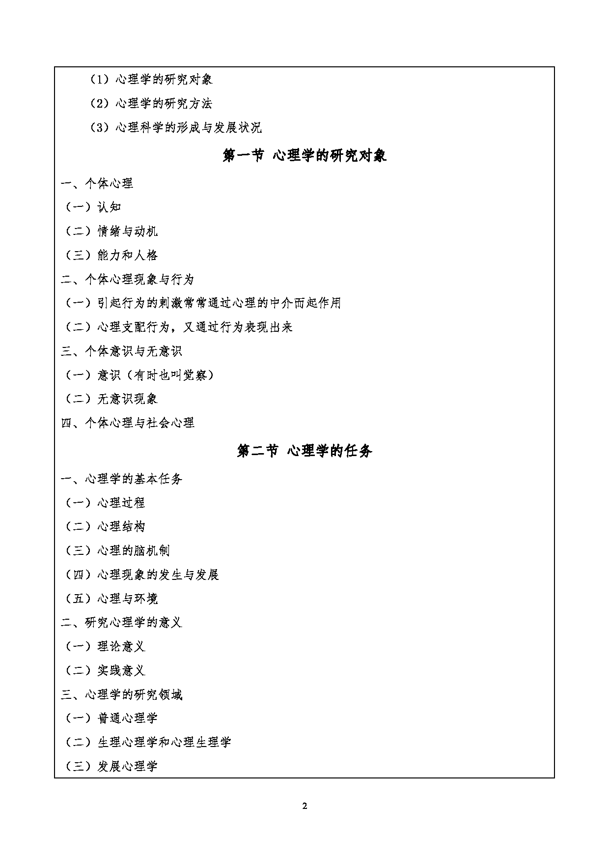 2024考研大纲：重庆三峡学院2024年考研 010体育与健康学院 1.初试自命题科目901心理学基础考试大纲 考试大纲第2页