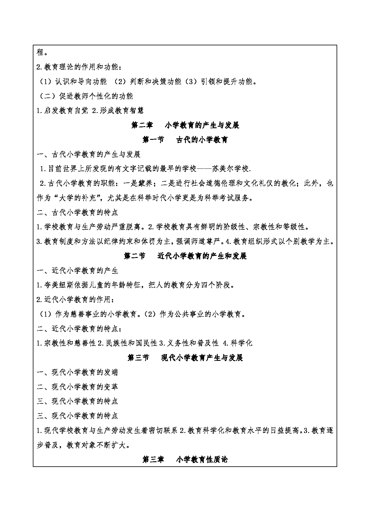 2024考研大纲：重庆三峡学院2024年考研 015教师教育学院 2.复试笔试科目小学教育概论 考试大纲第3页