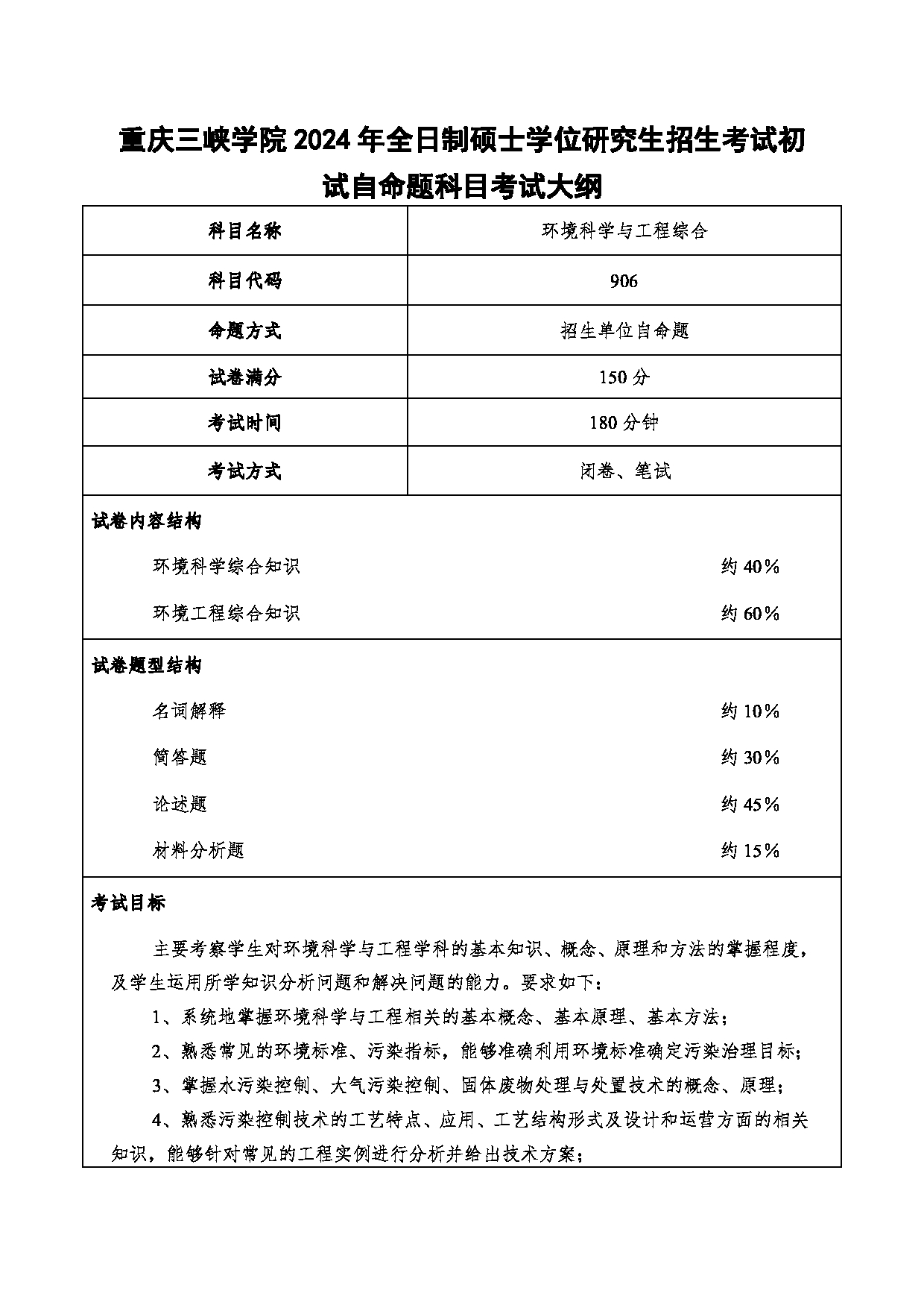 2024考研大纲：重庆三峡学院2024年考研 006环境与化学工程学院 1.初试自命题科目906环境科学与工程综合 考试大纲第1页