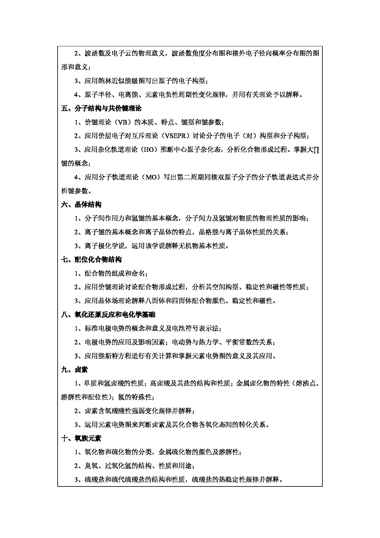 2025考研大纲：华南农业大学2025年考研自命题科目 土地资源管理（852） 考试大纲第2页