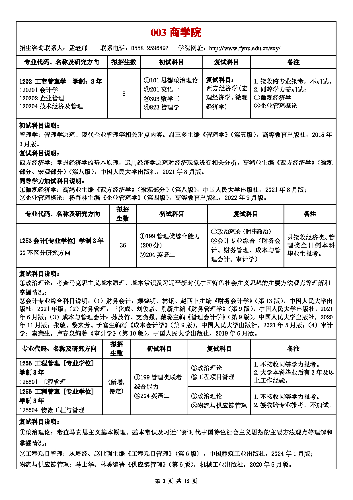 阜阳师范大学2025年硕士研究生招生专业目录公布第3页