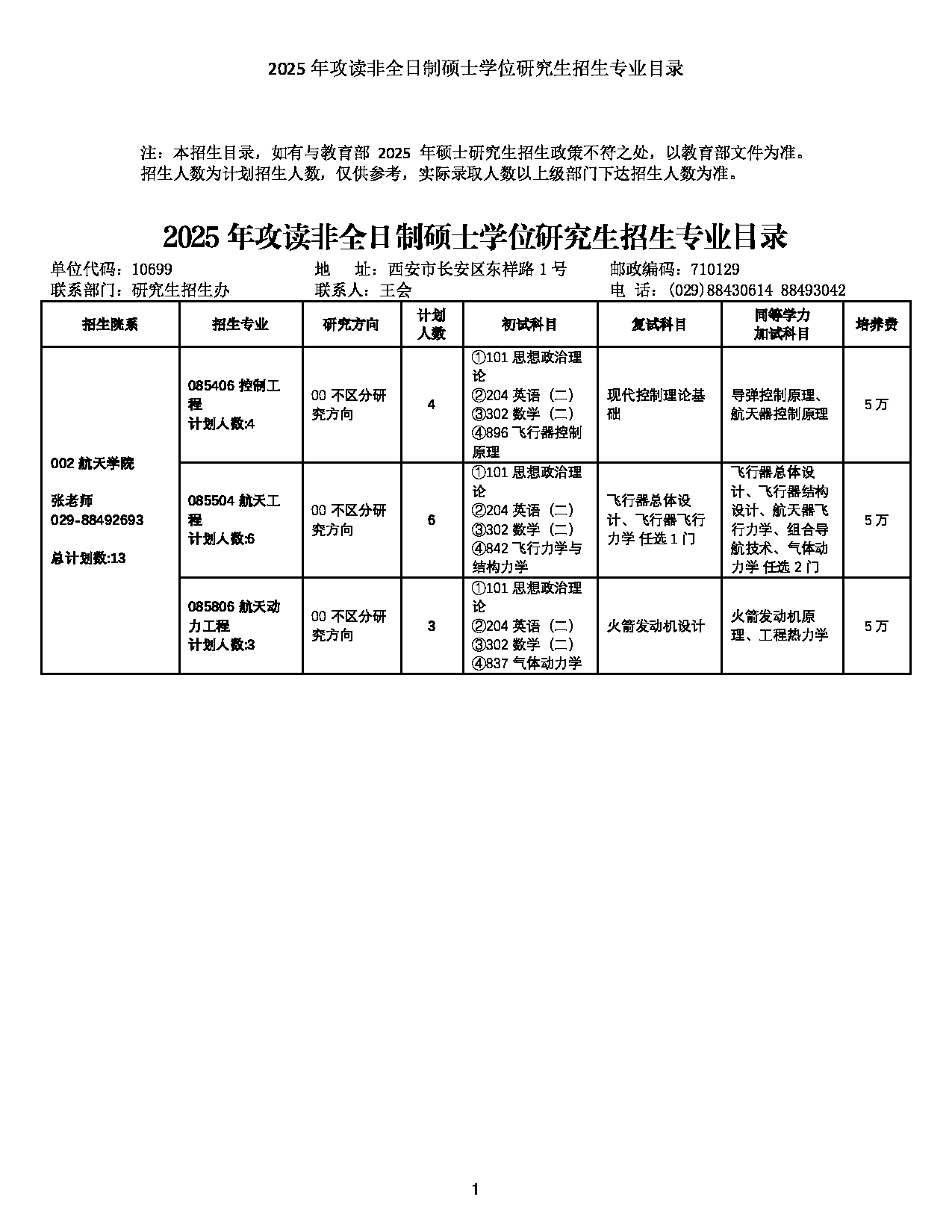 2025招生目录：西北工业大学2025年攻读非全日制硕士学位研究生招生专业目录 第1页