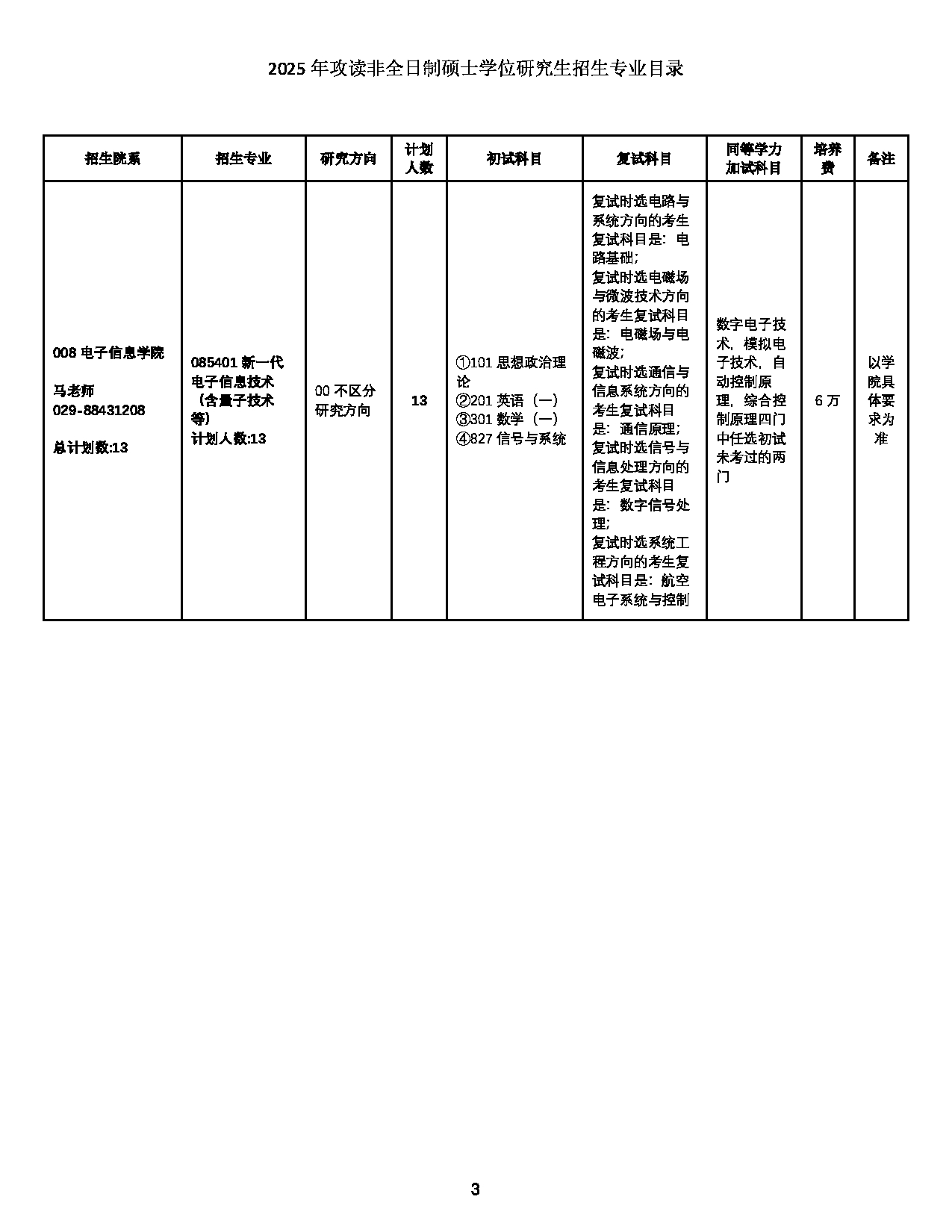 2025招生目录：西北工业大学2025年攻读非全日制硕士学位研究生招生专业目录 第3页