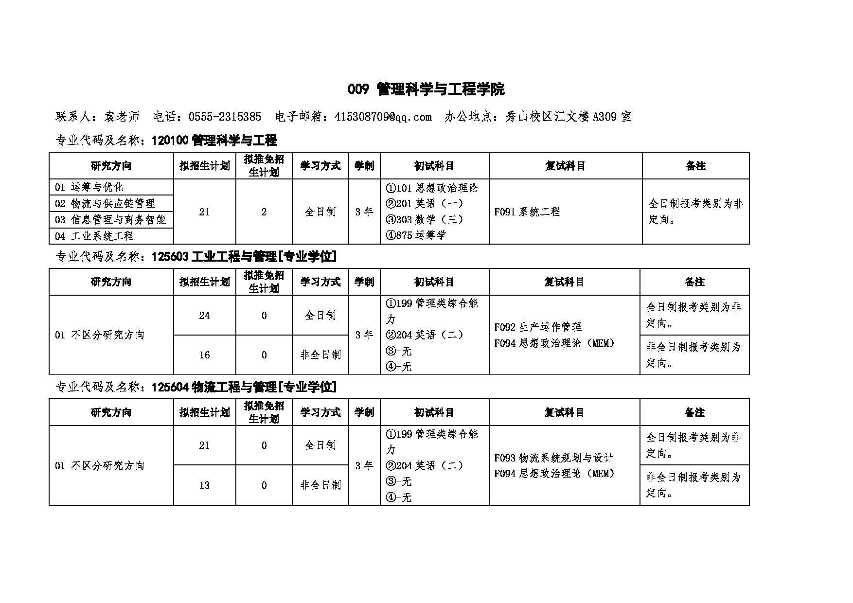 2025招生目录：安徽工业大学2025年硕士研究生招生专业目录公布第12页