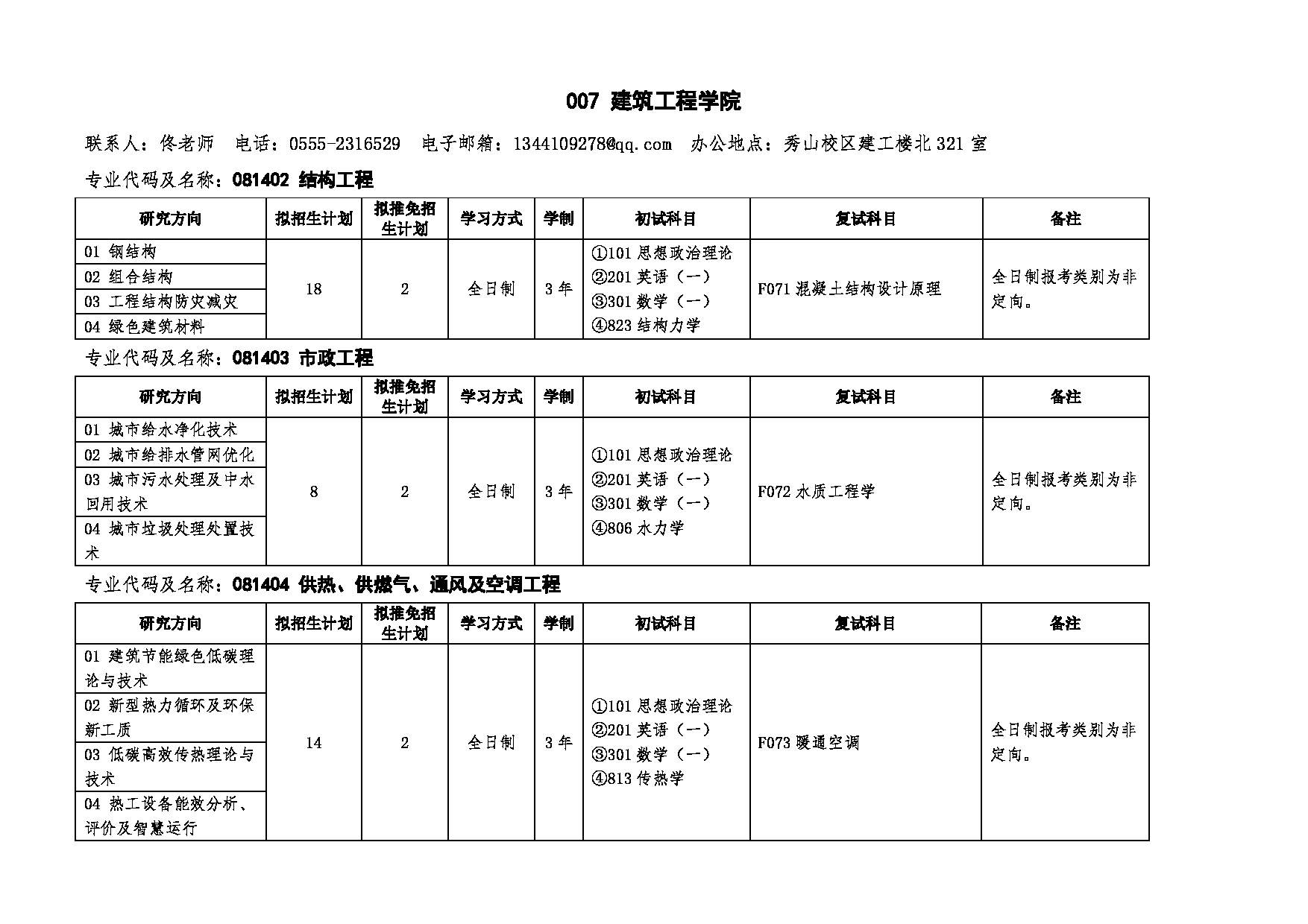 2025招生目录：安徽工业大学2025年硕士研究生招生专业目录公布第8页