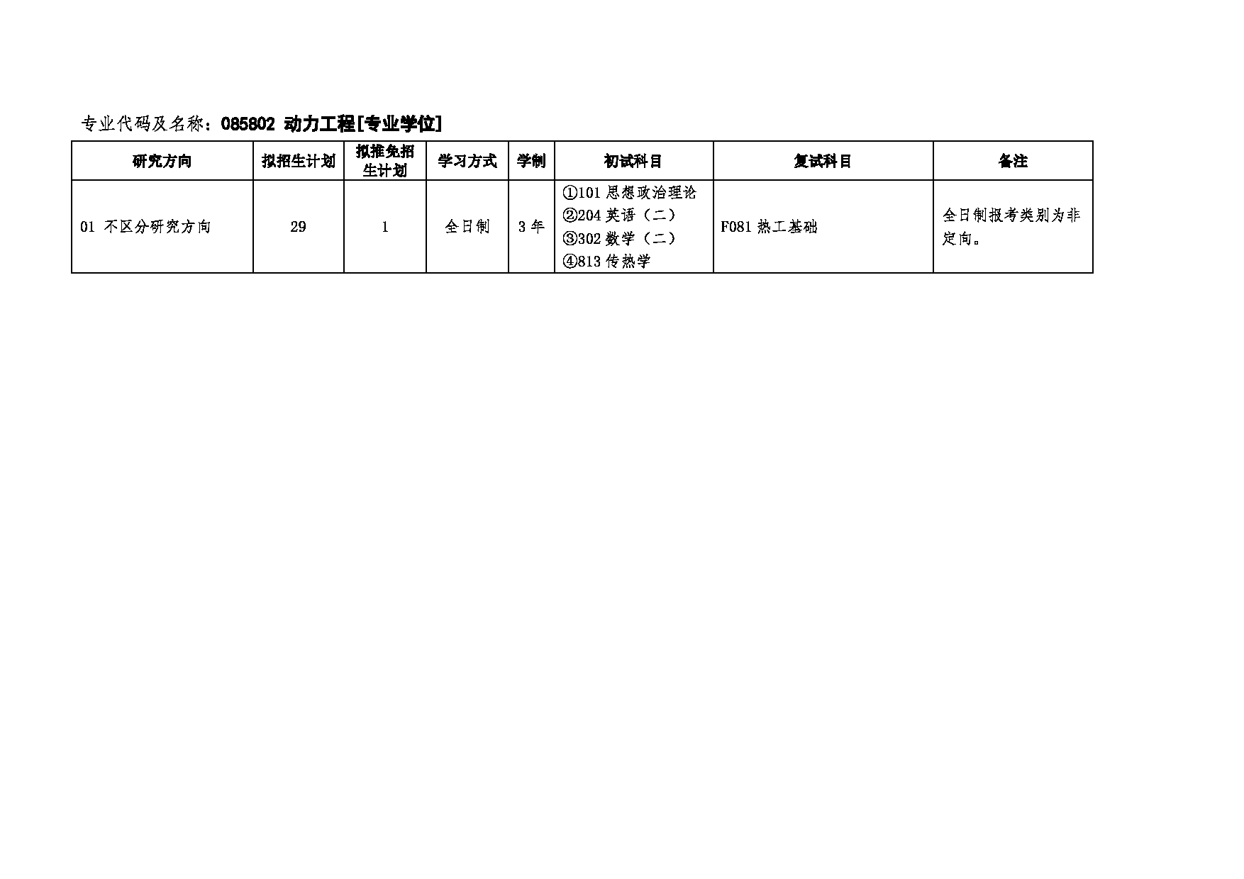 2025招生目录：安徽工业大学2025年硕士研究生招生专业目录公布第11页