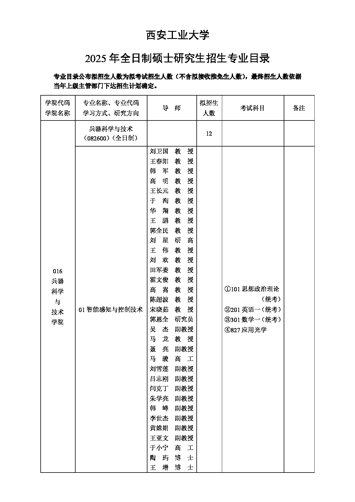 2025招生目录：西安工业大学2025年全日制硕士研究生招生专业目录第1页