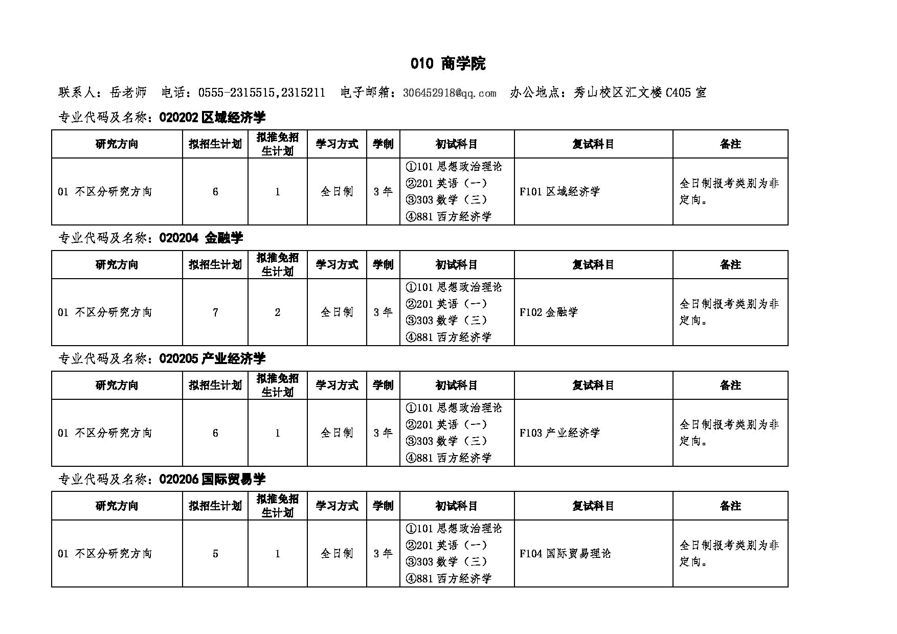 2025招生目录：安徽工业大学2025年硕士研究生招生专业目录公布第13页