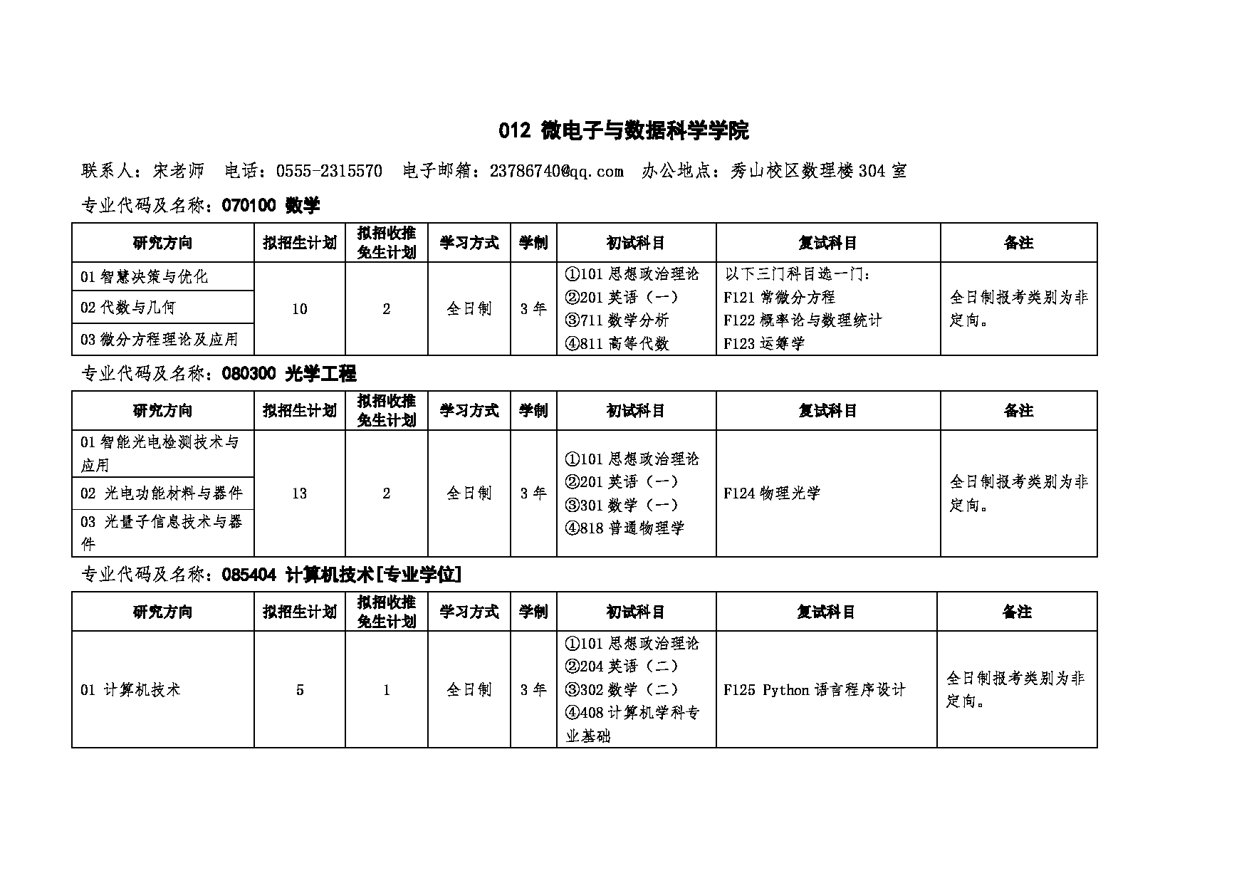 2025招生目录：安徽工业大学2025年硕士研究生招生专业目录公布第18页